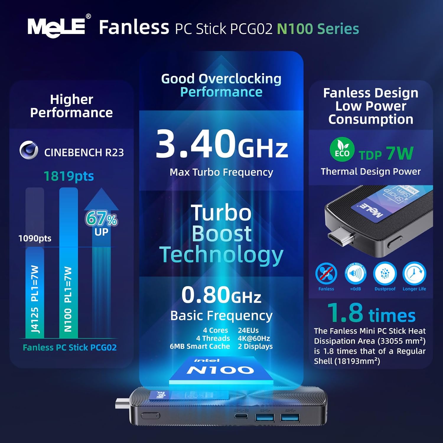 MeLE PCG02 Fanless Mini PC Stick Alder Lake N100(up to 3.4GHz) 8GB LPDDR4 128GB ROM Micro Desktop Computer Small Form Factor PC with Full Function USB-C, 2.4G/5.0G WiFi, 4K HDMI for Astrophotography - Image 3