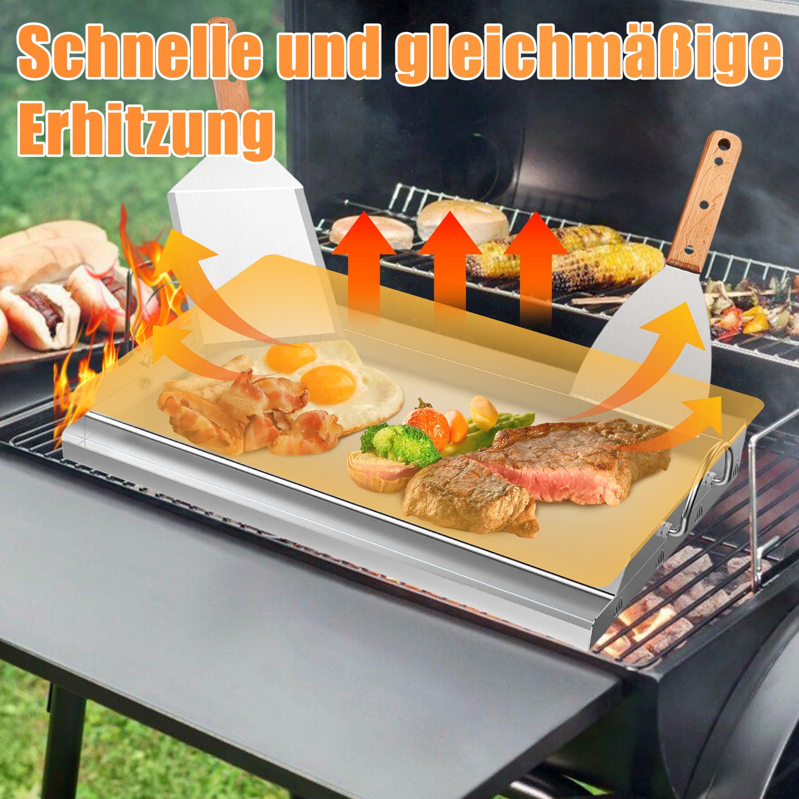 Grillplatte Set, 58 x 40cm Plancha Grillplatte mit Grillspachtel & Grillschaber, BBQ Edelstahl Grillplatte mit Verbrühschutzgriff und Grillspatel mit Buchengriff, für Gasgrill Kohlegrill Grillwagen