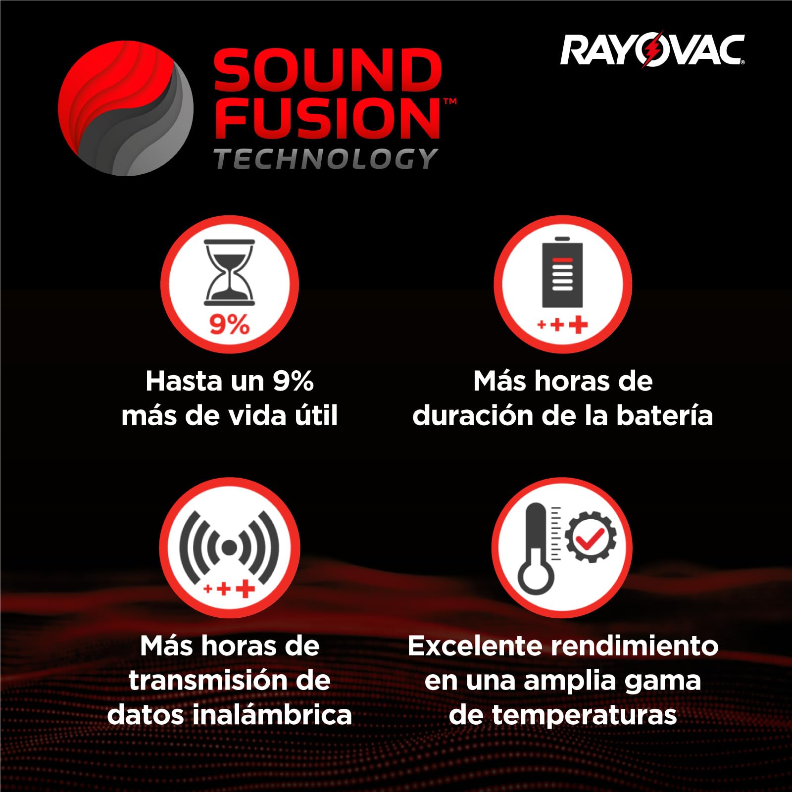 160 Pilas para audífonos Rayovac Extra Tamaño 10 PR70 Amarillo Udivita - 20 blísteres de 8 Pilas