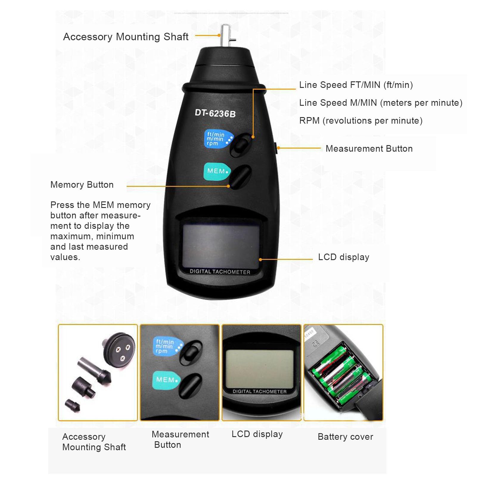 Motor Speed Measurement Digital Infrared Tachometer - Non-Contact RPM ...