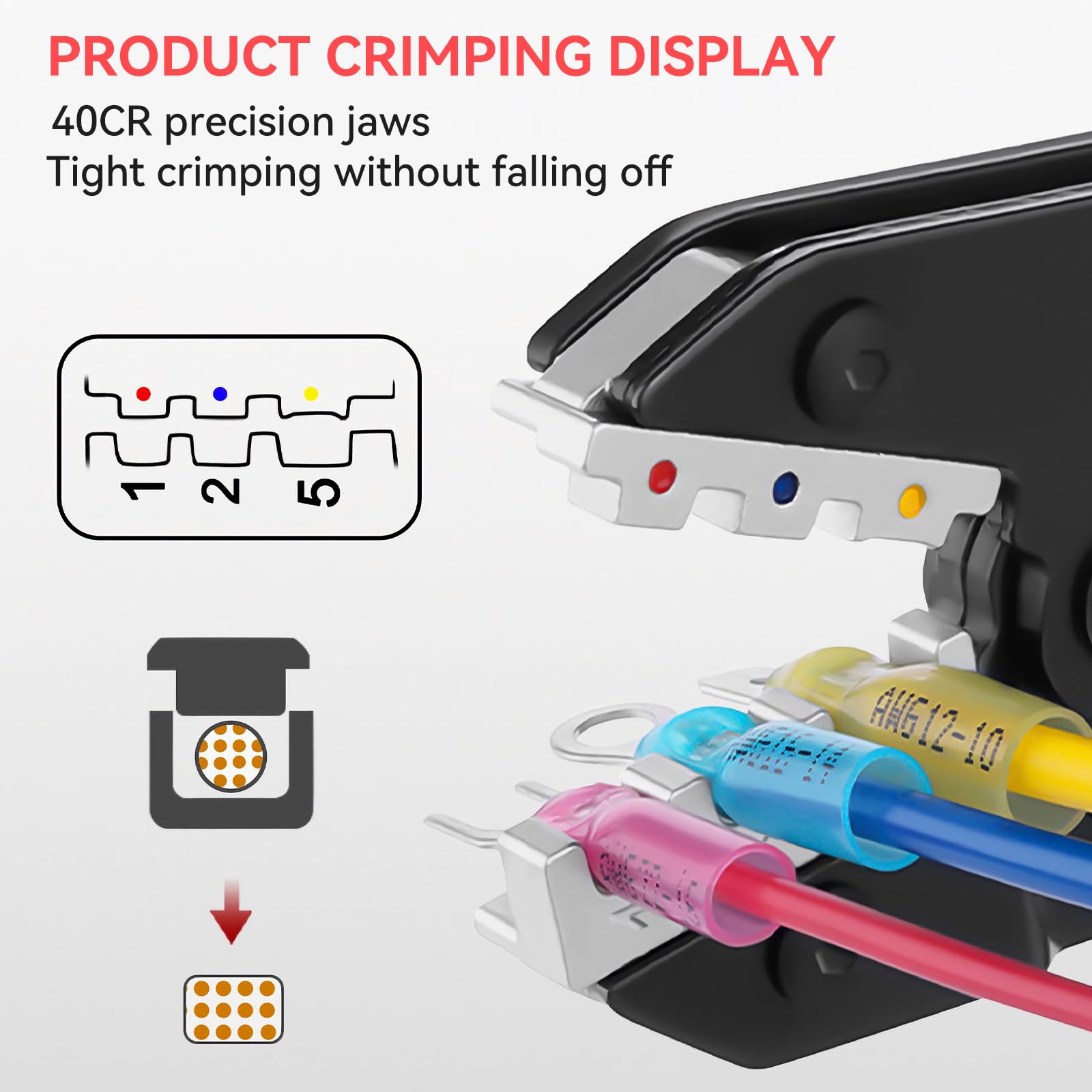 Pinza Crimpatrice Professionale Set con 7 Ganasce Intercambiabili per 0.5-35mm² Kit Crimpaggio per Connettori Solari MC4 Terminali Isolati e Non Isolati, Puntali e Termoretraibili Noir