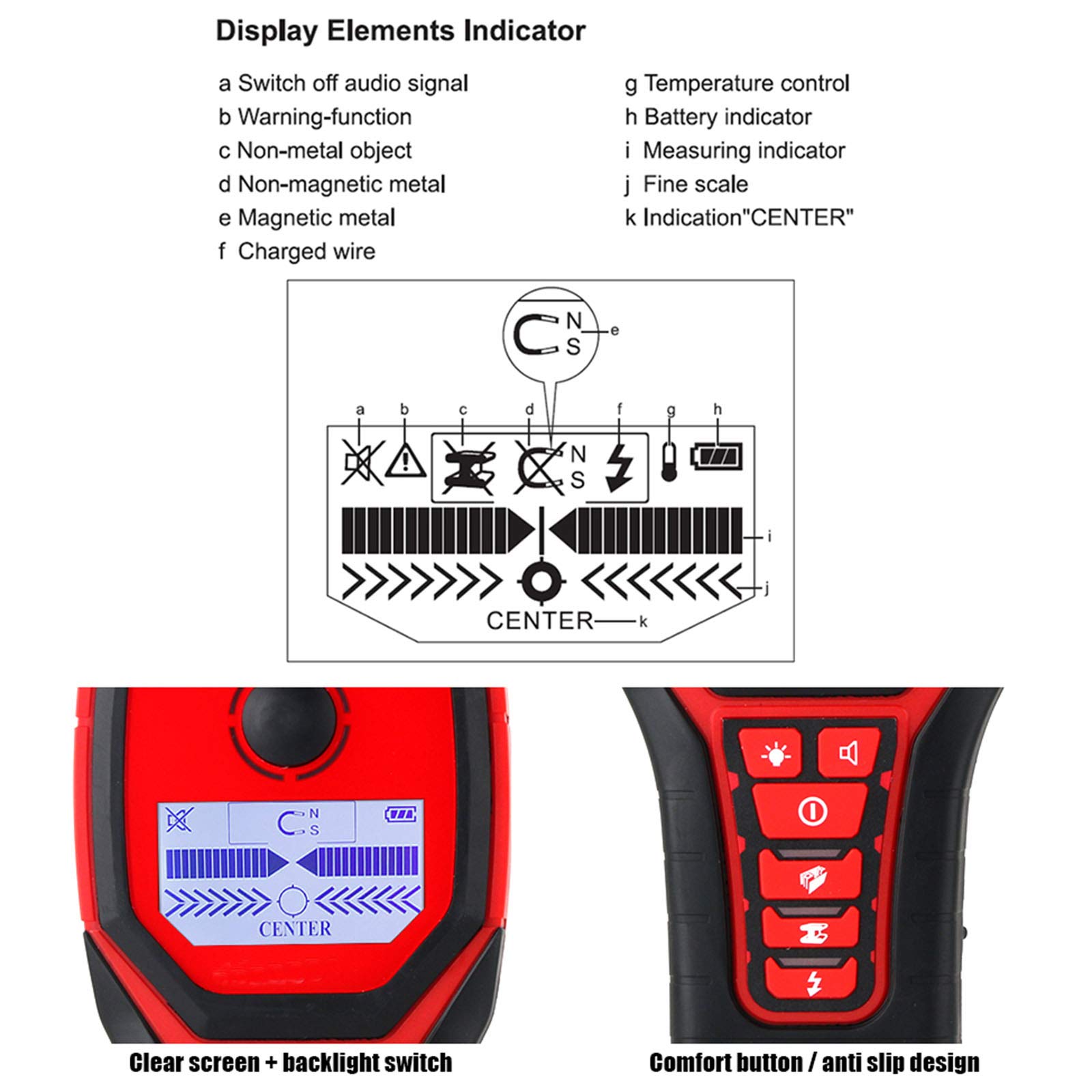 HMTE Detector de Pared Multifuncional, Find Metal Sensor Probador de Pared de Mano Profesional para Cable eléctrico de tubería de plástico