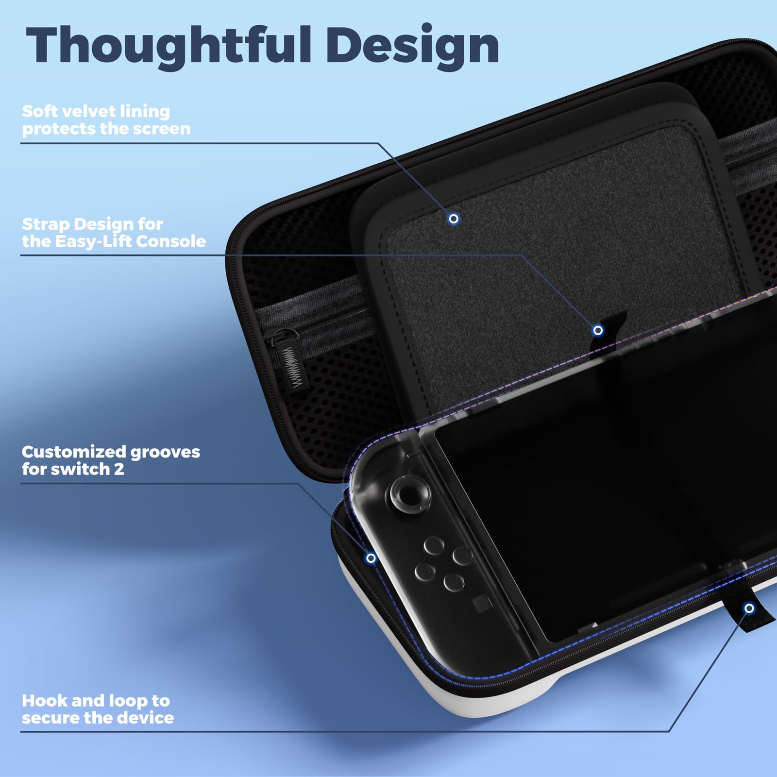 ProCase Estuche para Switch 2 (2025) con 24 Ranuras para Tarjetas de Juego, EVA Hard Case Caja Grande Portable Antichoque, Aumentar la Capacidad es Llanco y Portátil-Blanco