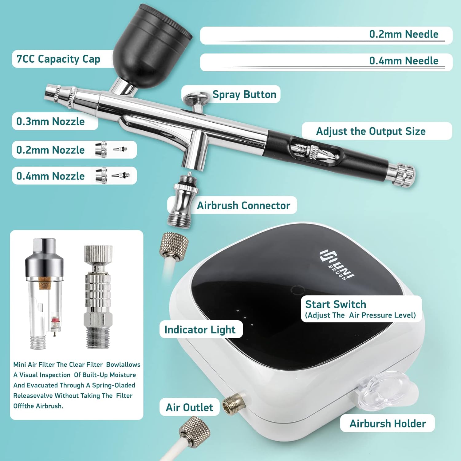 Unibrush Airbrush Kit 30PSI, Airbrush Set with Compressor, Mini Dual-Action Airbrush Compressure Kit for Makeup, Cake Decorating, Nail Art, Painting, Tattoo, DIY Modeling with Air Brush Set : Arts, Crafts & Sewing