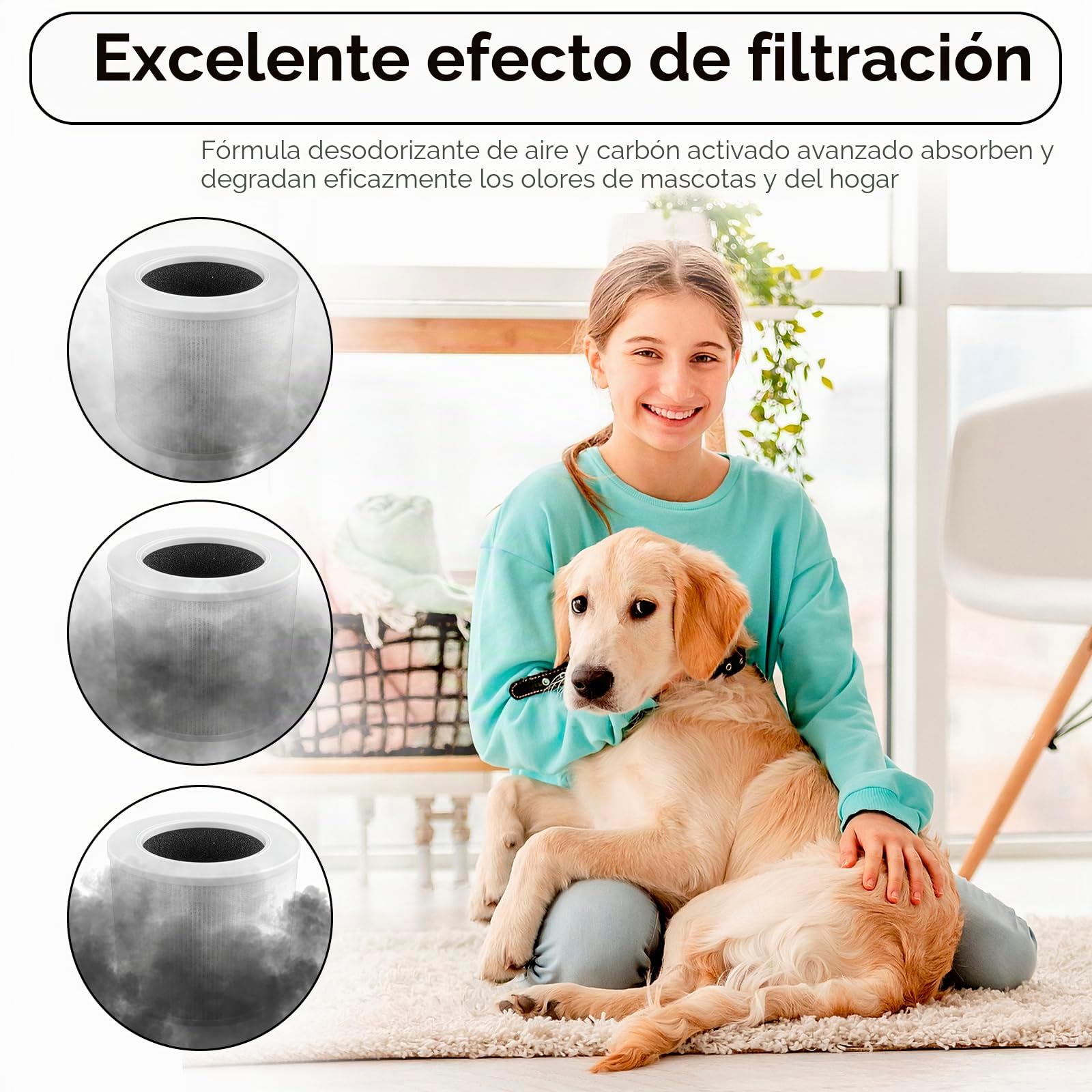 (3 piezas) Core Mini filtros de repuesto compatibles con purificador de aire LEVOIT Core Mini, filtro Hepa verdadero Core Mini H13, filtro HEPA 3 en 1, filtros de carbón activado