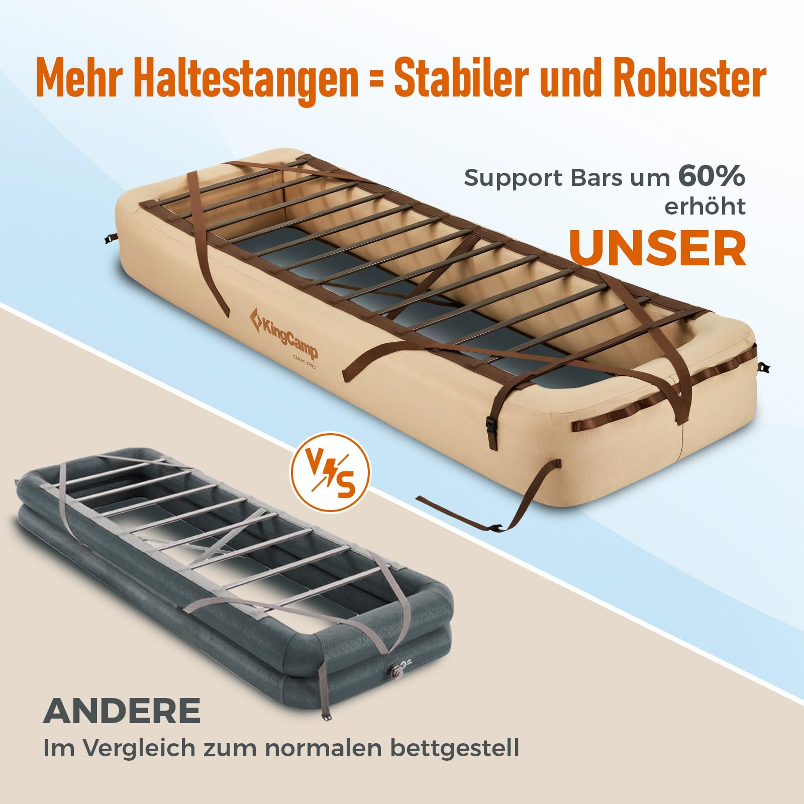 KingCamp Aufblasbares Campingbettgestell Luftsofa Feldbett Aufblasbares Bettgestell für Isomatte Matratze Leichtes und Tragbares Outdoor Reisebettgestell