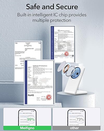 Miniatura 6 de 2-en-1 para soporte de carga compatible con Magsafe con bloque de carga USB-C PD de 20W y cable, cargador inalámbrico de carga rápida diseñado para