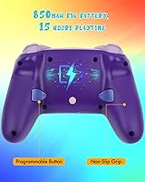 Vista 4 de KENNEAS Wireless Controller Compatible with SwitchOLEDLite(No Deadzone), Ergonomics GripFancy LED LightReplaceable Faceplates 850mAh Big