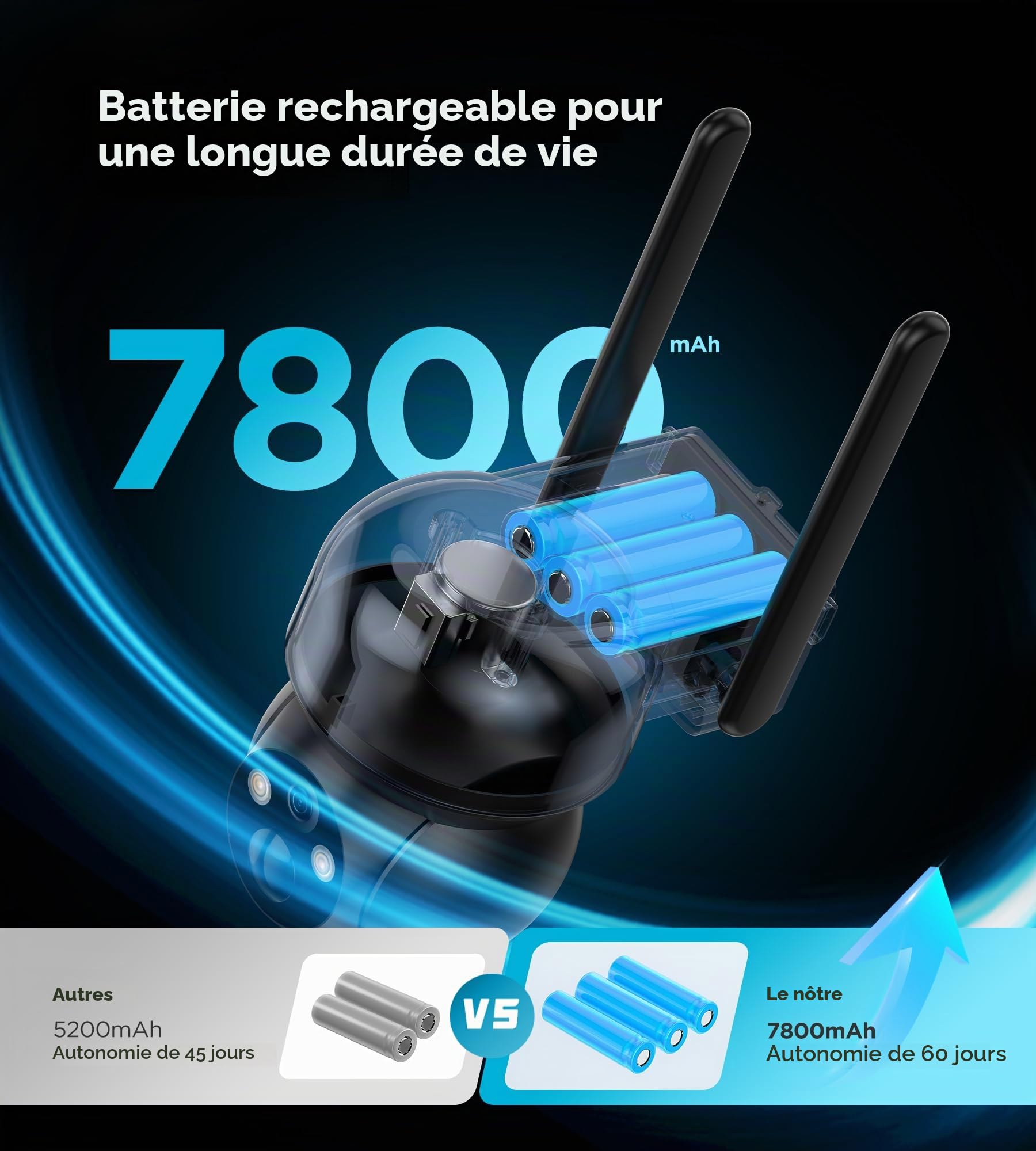 4G LTE Camera Surveillance Solaire Exterieur: 2K Camera Exterieur sans Fil avec Carte SIM 360° PTZ Caméra Batterie sans Wi-Fi Détection Humaine PIR Vision Nocturne Couleur IP66 Audio Bidirectionnel