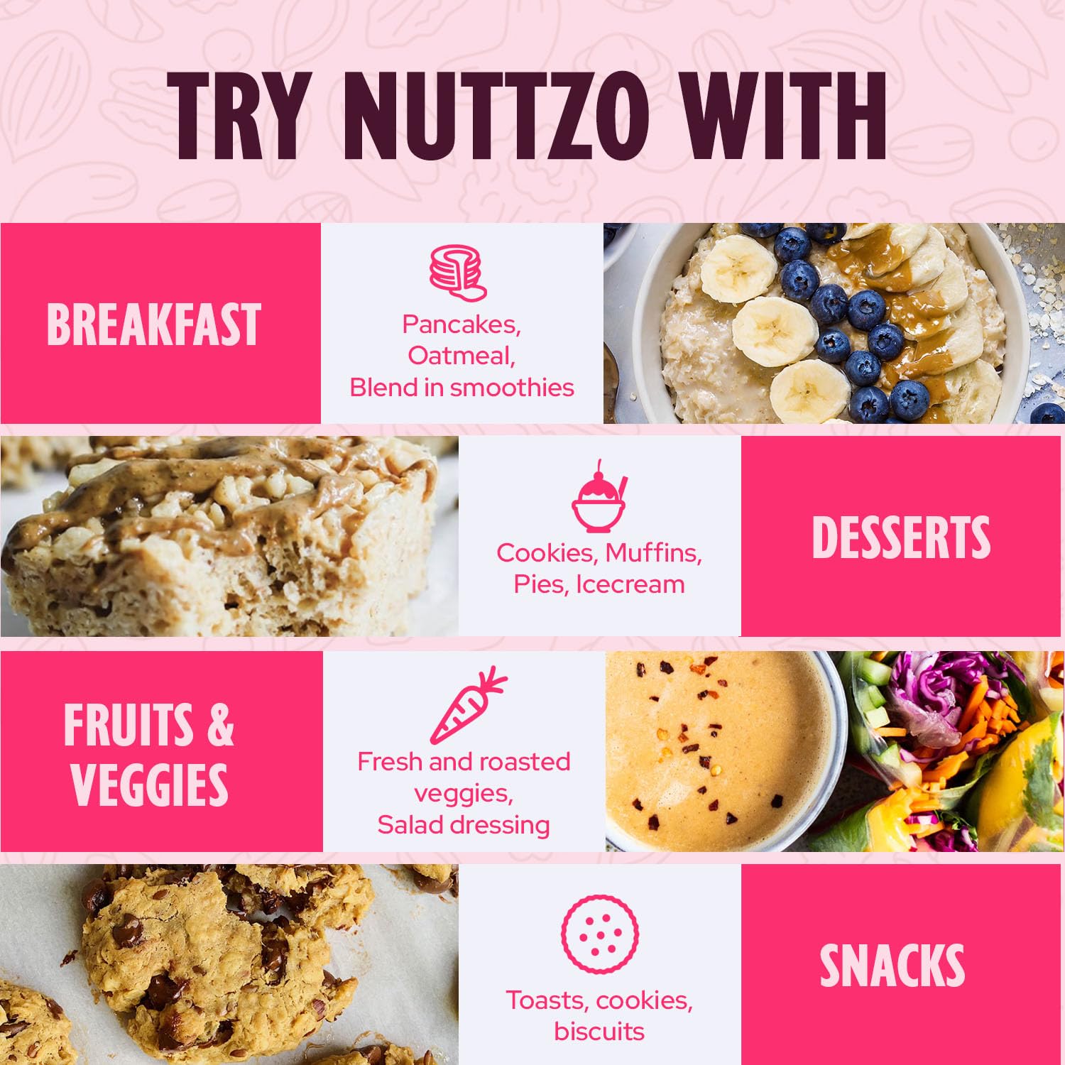 NuttZo Natural Power Fuel Smooth 7 Nuts & Seeds Butter Spread | Paleo and Keto Friendly | Peanut & Gluten Free, Kosher, No Added Sugar or Oil | 12 oz Jar, 6 Pack