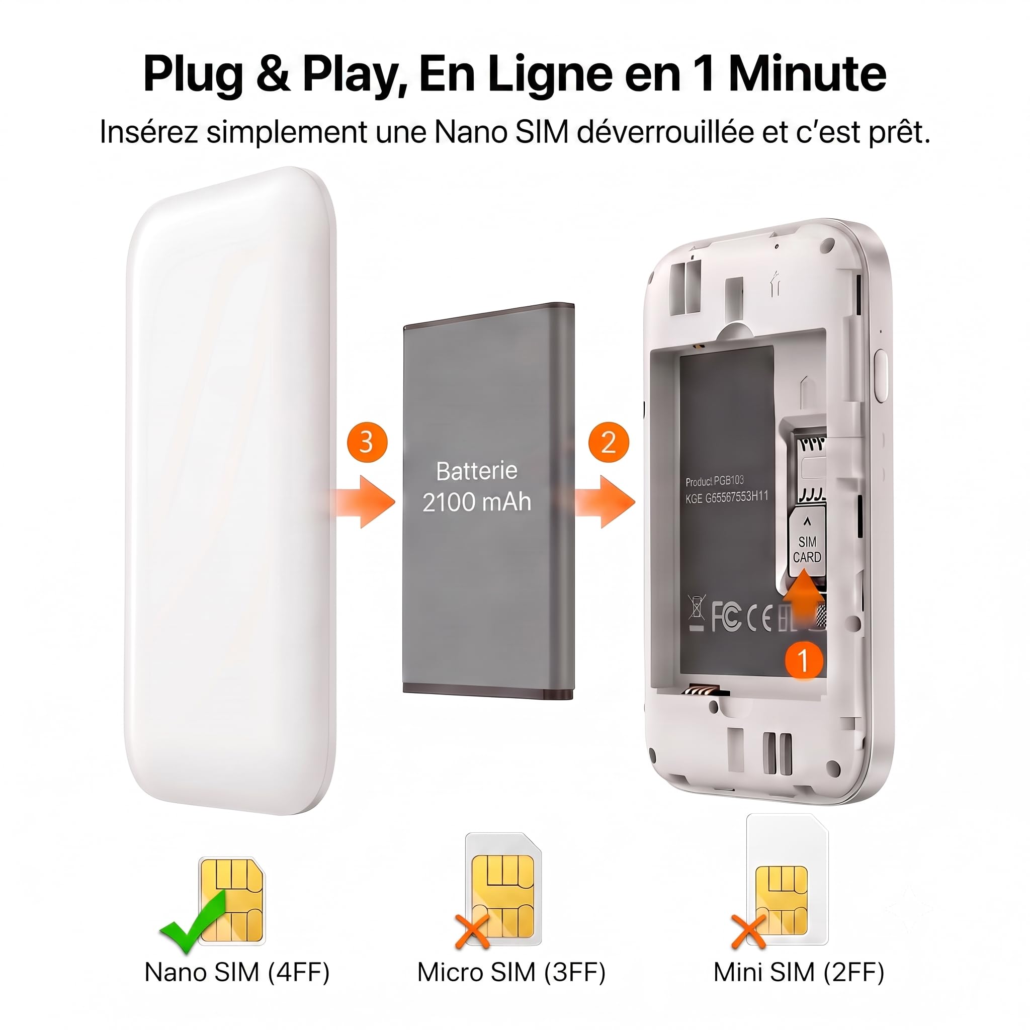 Routeur 5G Nomade WiFi 6 avec Slot SIM Déverrouillé – Modem 5G Portable Haut Débit, Connexion 5G/4G+ pour 28 Appareils, Box Internet Mobile Idéal Voyage, Télétravail, Camping-1