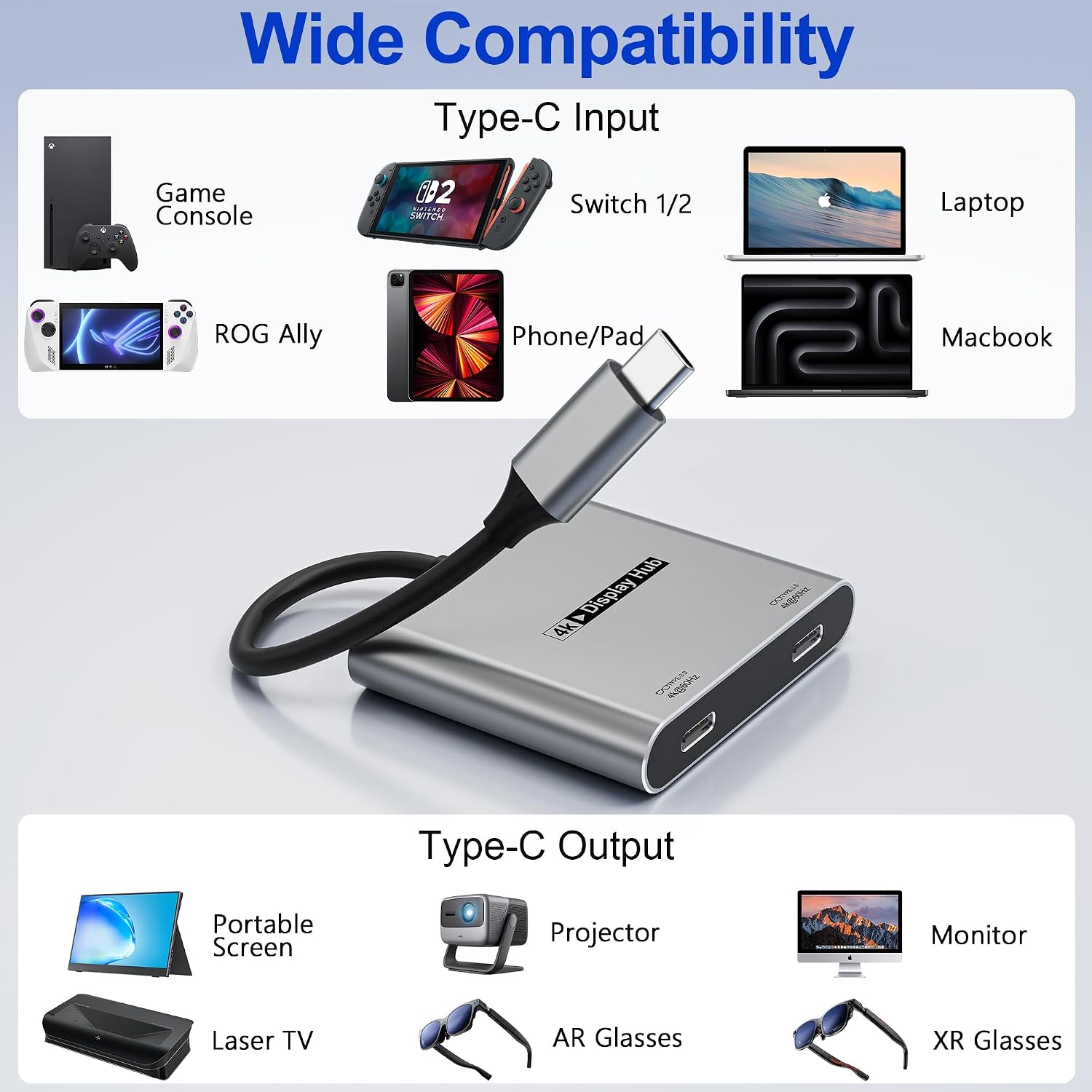4-in-1 Dual USB-C Display Hub for AR Glasses, 4K@60Hz Video Output, 100W PD Input, 5Gbps USB 3.0, Charge & Play – for AR Glasses, Switch 2, Steam Deck, Laptops, Portable Monitors & Type-C Displays 4 71vdJCukvbL. AC SL1500