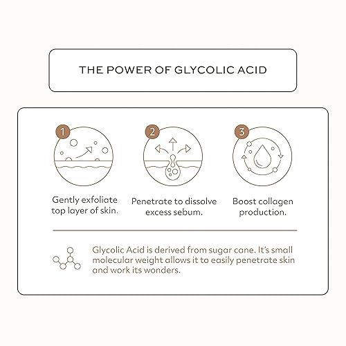 Miniatura 7 de Botanic Tree Lavado facial con ácido glicólico tamaño de viaje 2 onzas paquete de 3 - Limpiador exfoliante facial con 10 ácido glicólico exfoliante