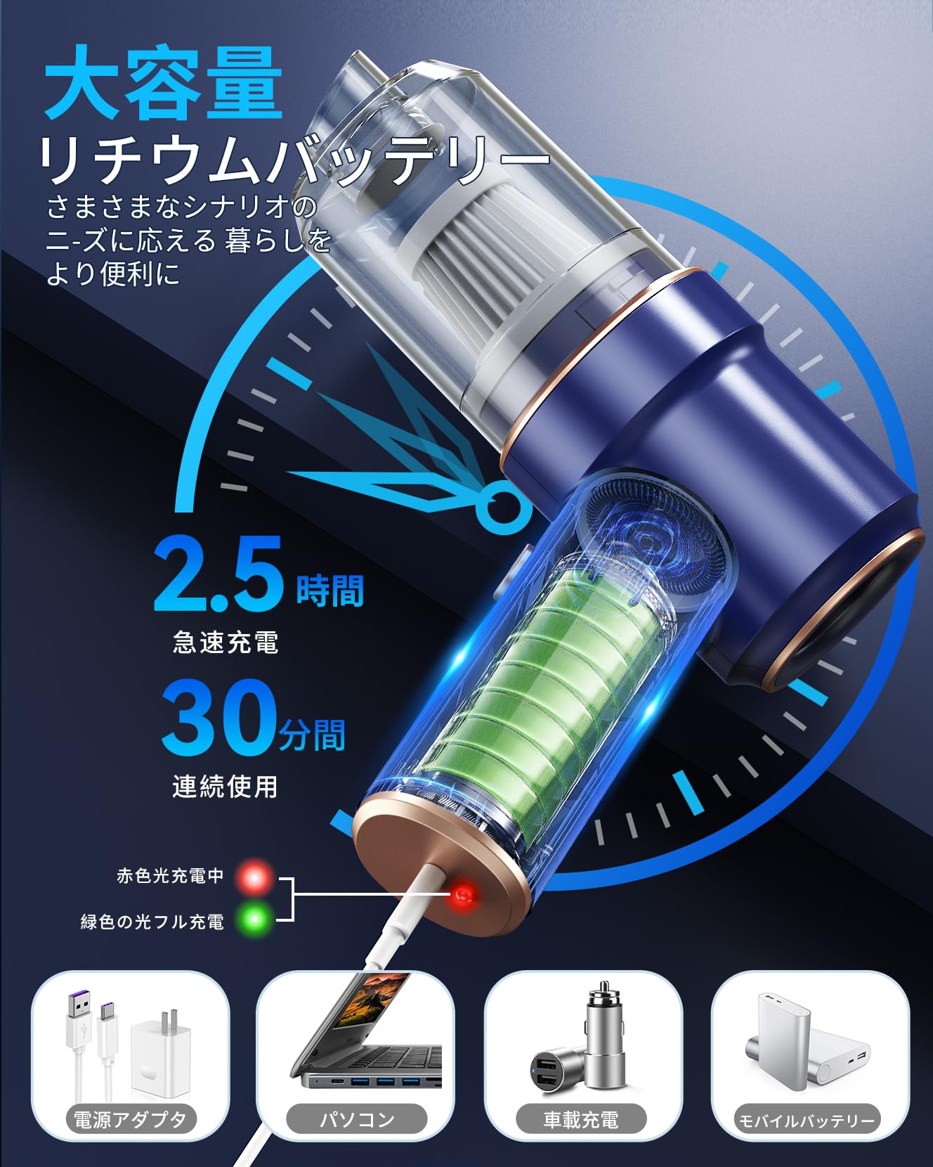 Amazon.co.jp: 【新登場】 CVOSUN ハンディクリーナー 多機能 車用掃除