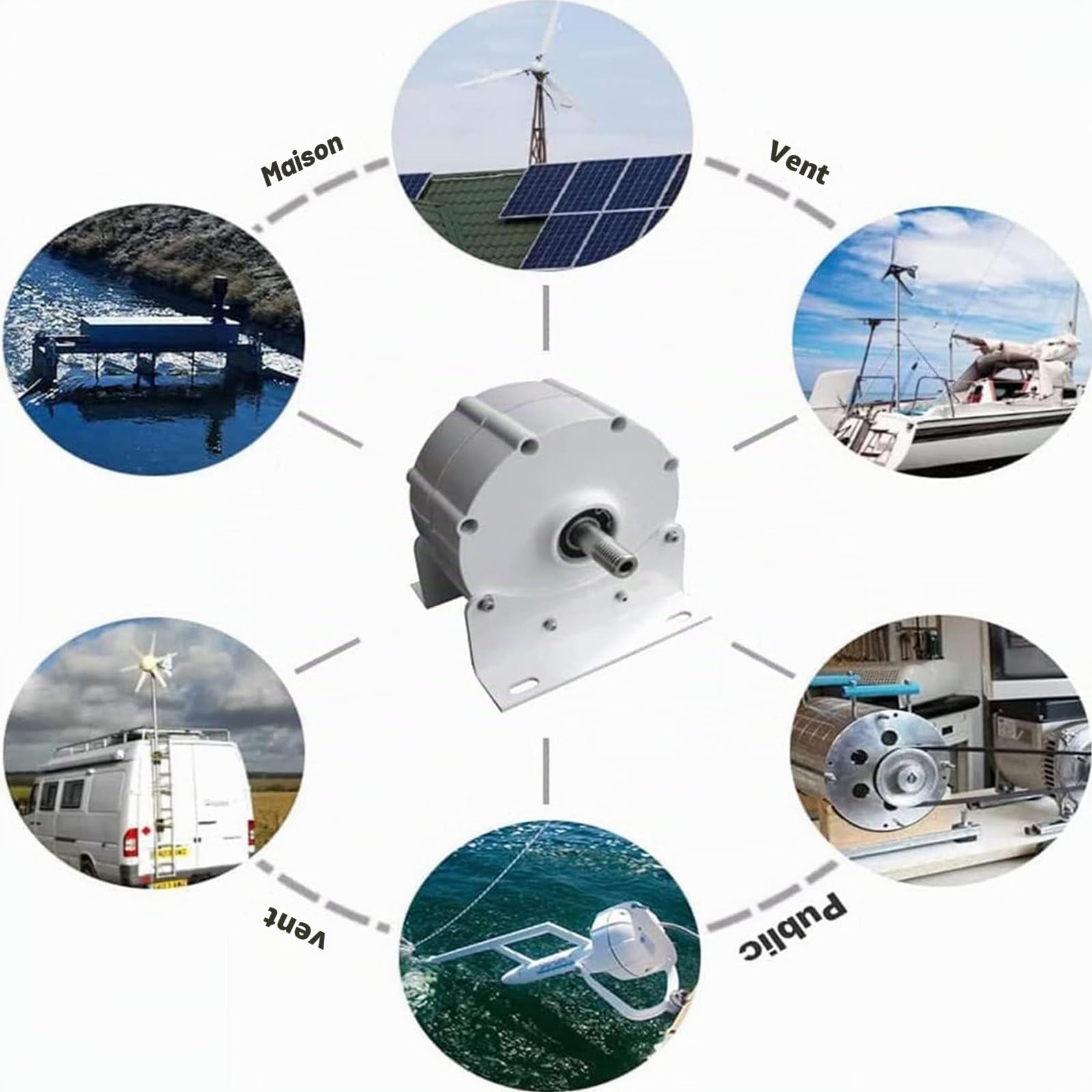 Alternateur électrique Triphasé, Générateur à Aimant Permanent 3000W-10000W, Moteur à Aimant Permanent D'alternateur AC Bricolage, pour Générateur D'éolienne Horizontale,3000W-12V