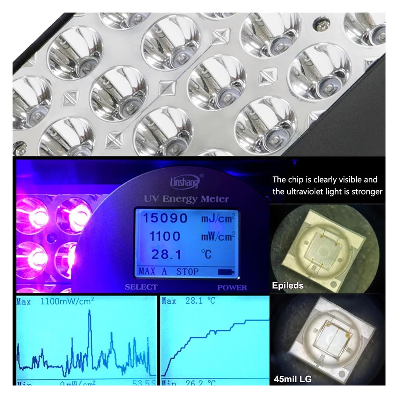 Resina Fotosensible Solidificada Lámpara de curado UV LED 40 LED 1000 W impermeable para curado de pegamento UV impresión 3D