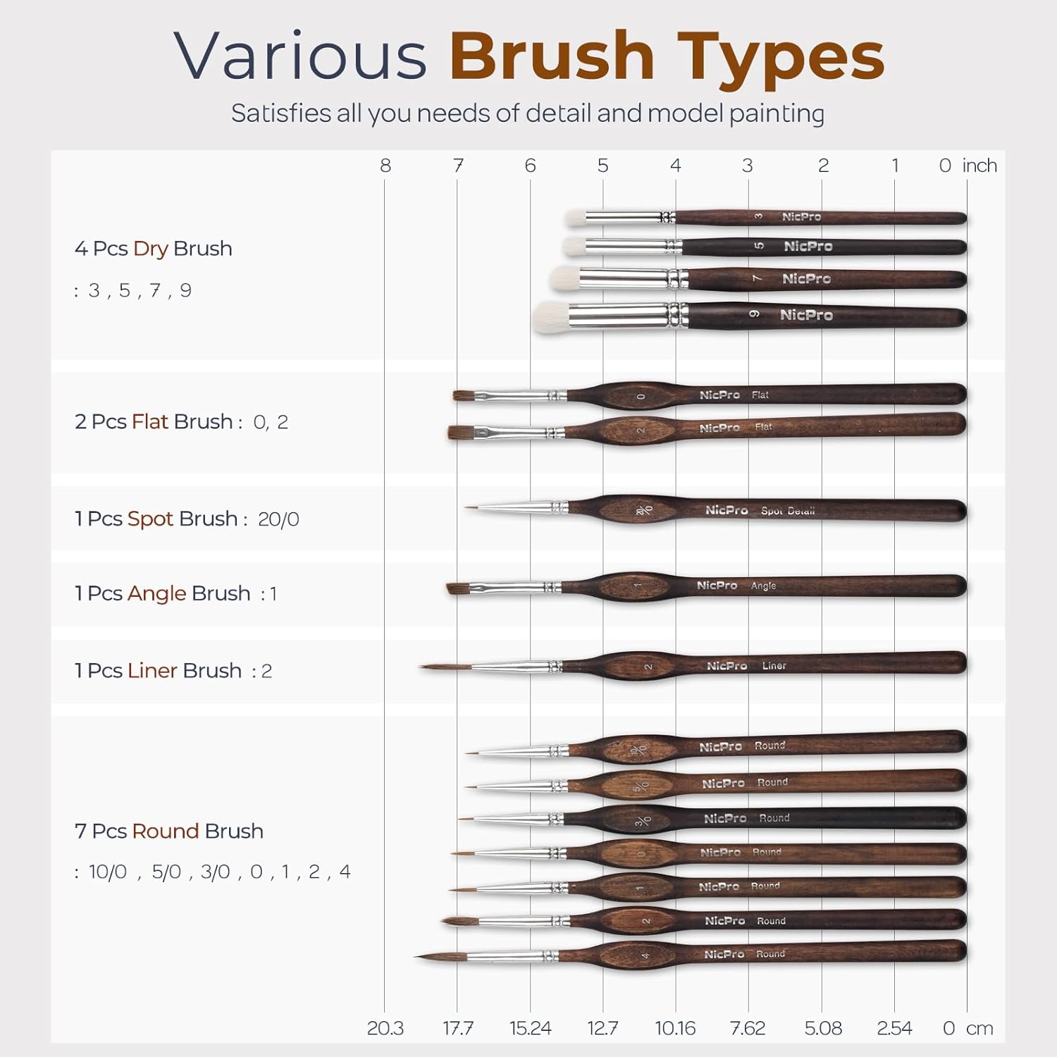 Nicpro 16 PCS Kolinsky Sable Miniature Paint Brushes Dry Brush, Professional Model Paint Brush Set with Cloth Roll, Fine Detail Artist Brush Set for Miniatures, Acrylic & Figures, Model, Watercolor