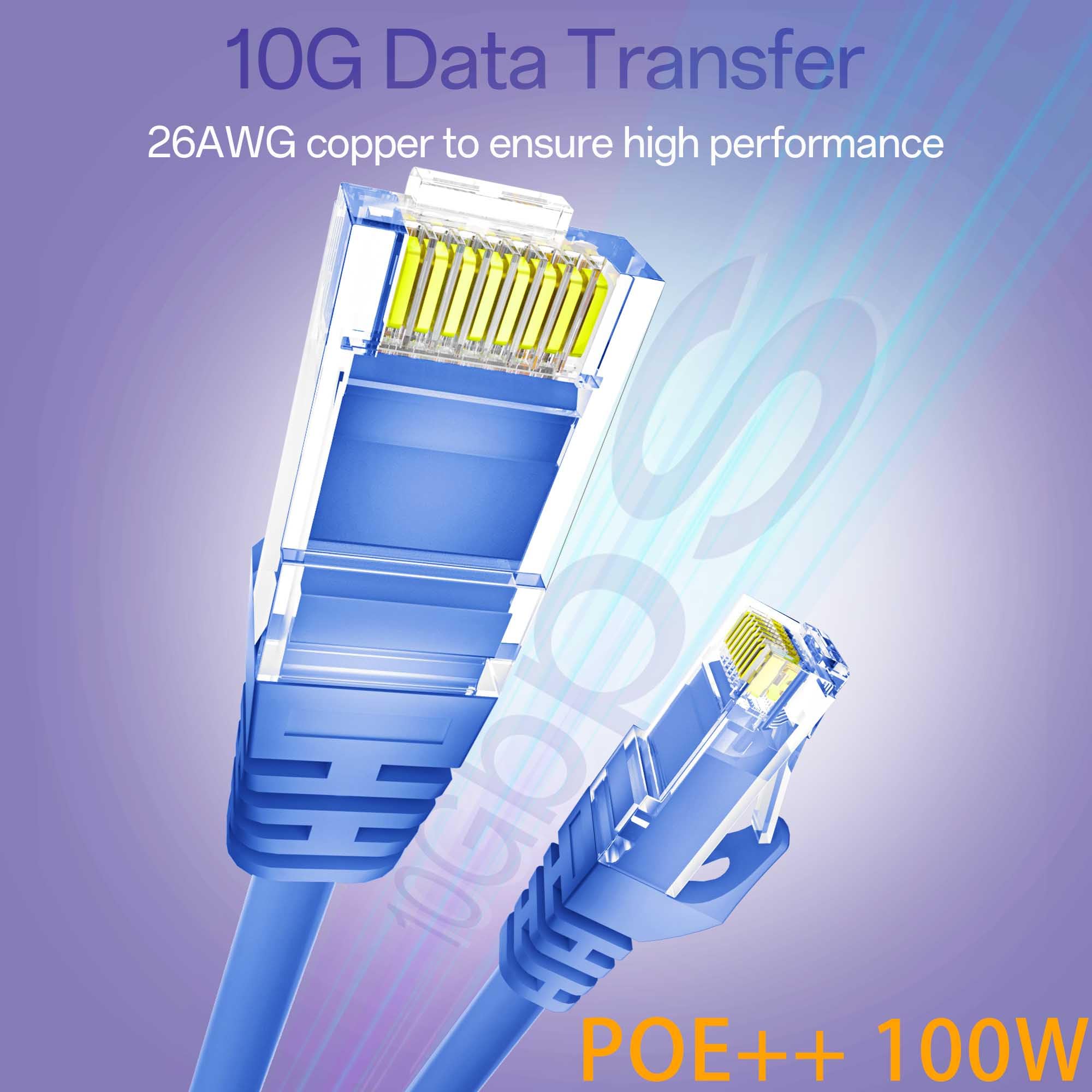 Cavo Ethernet Cat 6 da 0,9 m, confezione da 10 pezzi, cavo patch Ethernet Cat6 ad alta velocità, cavo di rete UTP Cat6 in rame puro, cavo Cat 6 per rete domestica e ufficio, blu