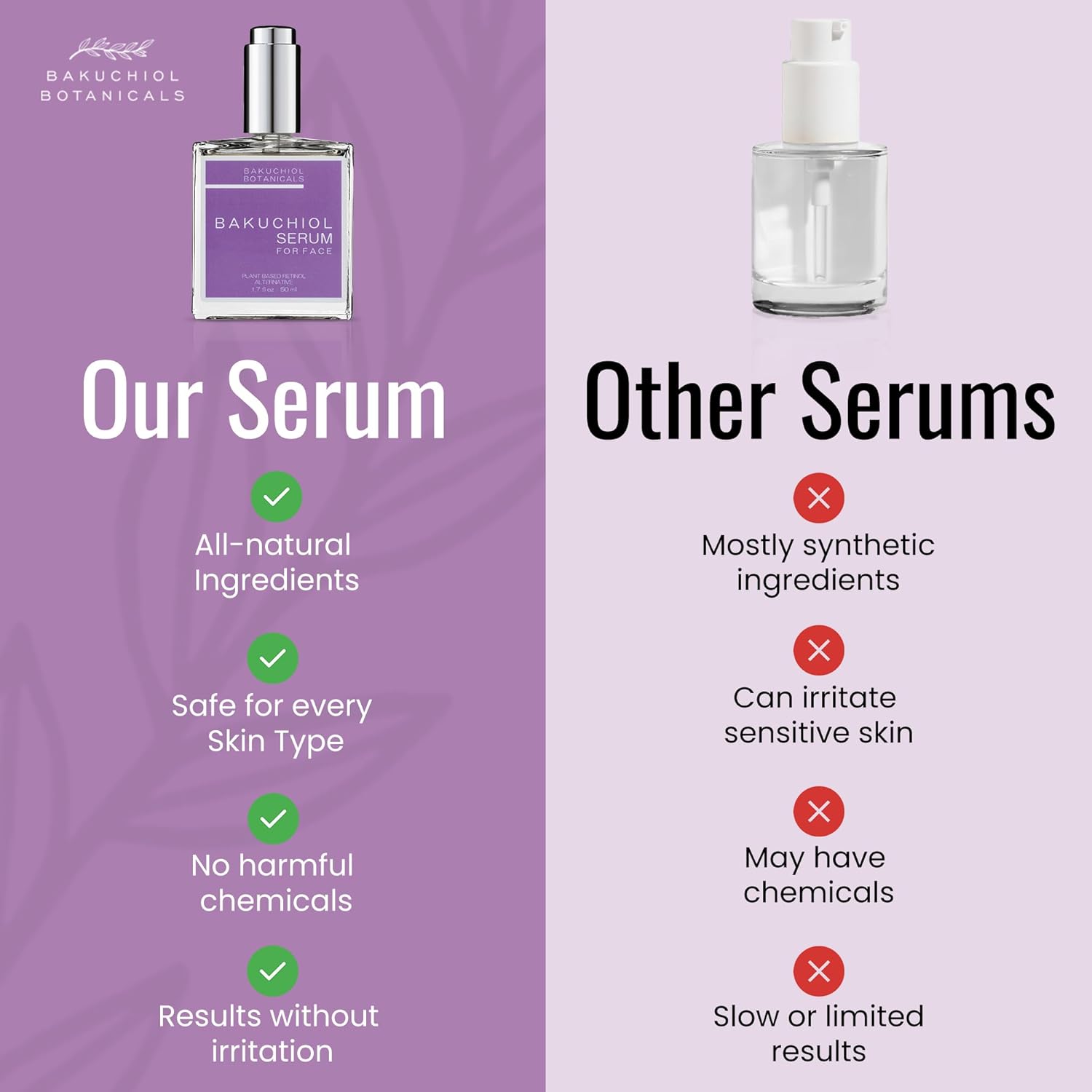 Bakuchiol Botanicals Facial Serum - Natures Plant-Based Retinol - Evens Tone & Complexion - Repairs Acne & Sun Damage - Boost Collagen Production - Smooth Skin - Elasticity - Calms Iritation - 1.7oz - Image 5