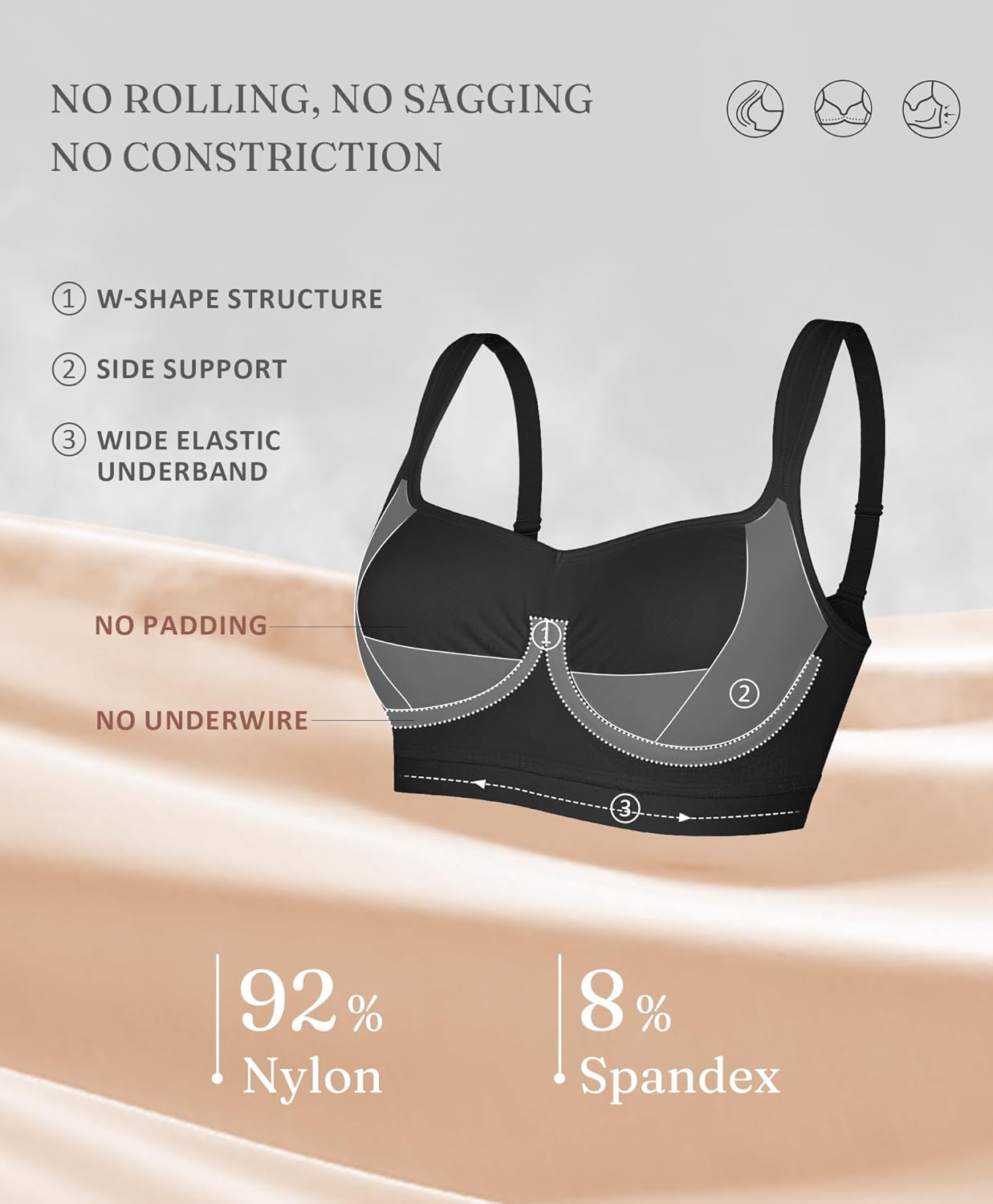 FeelinGirl Full Coverage Push Up Womens Bras with Support and Lift Wireless Seamless Plus Size Minimizer Bra Black XXL