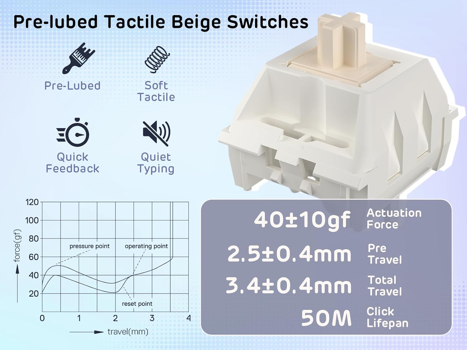 RK ROYAL KLUDGE S98 Mechanical Keyboard w/Smart Display & Knob, Top Mount 96% Wireless Mechanical Keyboard BT/2.4G/USB-C, Hot Swappable, Software Support, Massive Battery, 98 Keys - Image 7