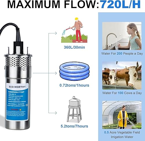 Miniatura 2 de ECO-WORTHY Kit de bomba de agua solar de 24 V, flujo grande de 3.2 GPM, 2 paneles solares de 100 vatios + bomba de pozo sumergible + controlador de