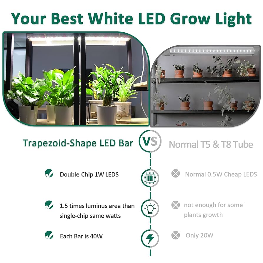 【超美品】高性能LEDグロウライト 600w 超美品】高性能LEDグロウライト 600w Amazon.co.jp: 600W グロー