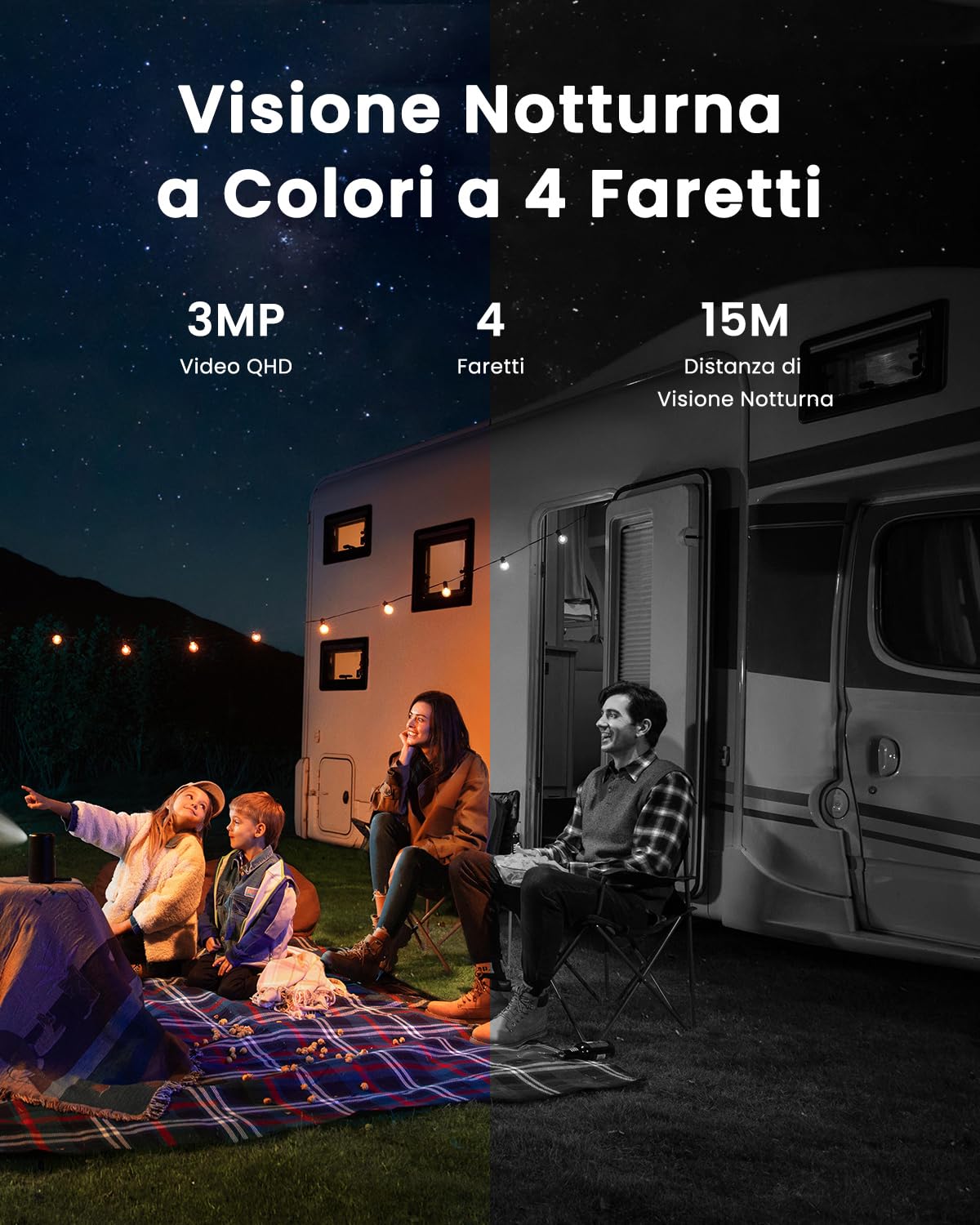 ANRAN 2K HD 3G/4G LTE Telecamera SIM Batteria da Esterno, Videocamera Sorveglianza 32GB Scheda SD+ Pannello Soalre, Girevole a 360° Senza Wi-Fi, Telecamera Solare con Visione Notturna a Colori, G1 Pro