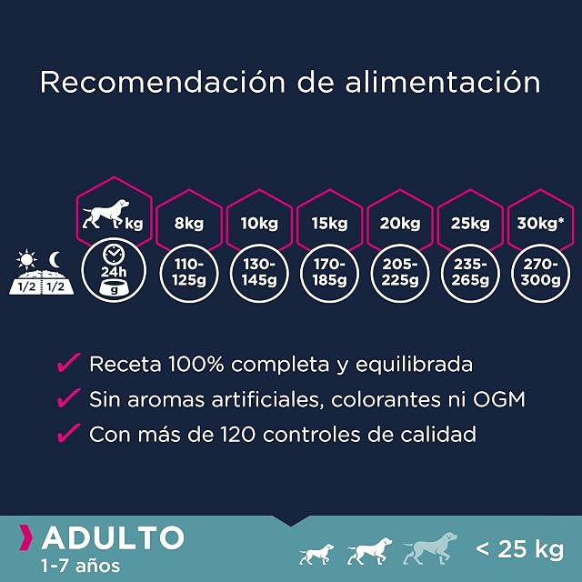 Foto 7 de 8 de Eukanuba Grain Free Alimento para Perros Adultos de Raza Pequeña y Mediana, Receta Baja en Alérgenos, 3 kg