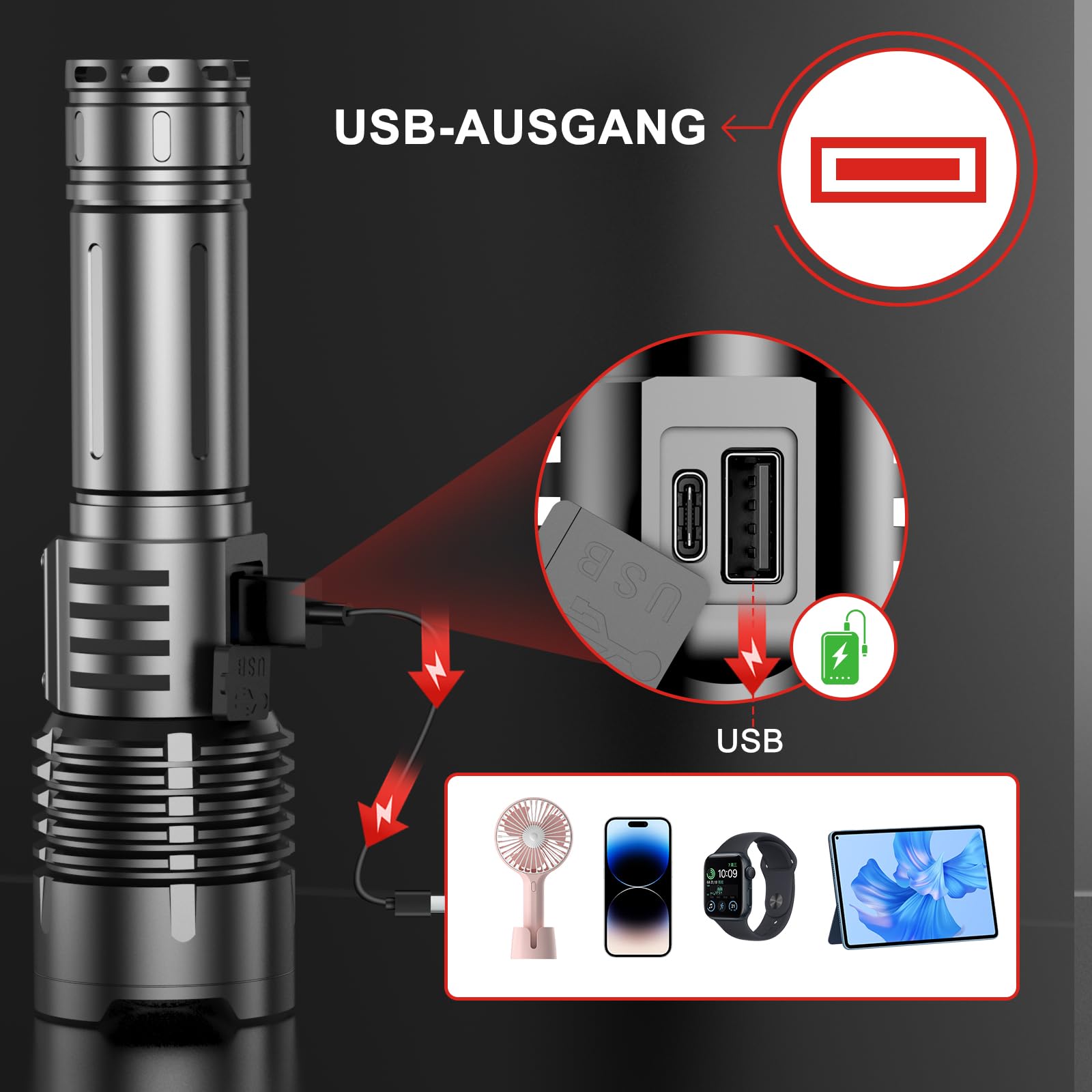 Lampe Torche 1,000,000 Lumens, 50W 2 Interrupteurs Lampe Torche LED Ultra Puissante, Lampe De Poche Rechargeable Puissante USB, Variation Infinie &IPX6 Lampe Tactique pour Camping et Urgences