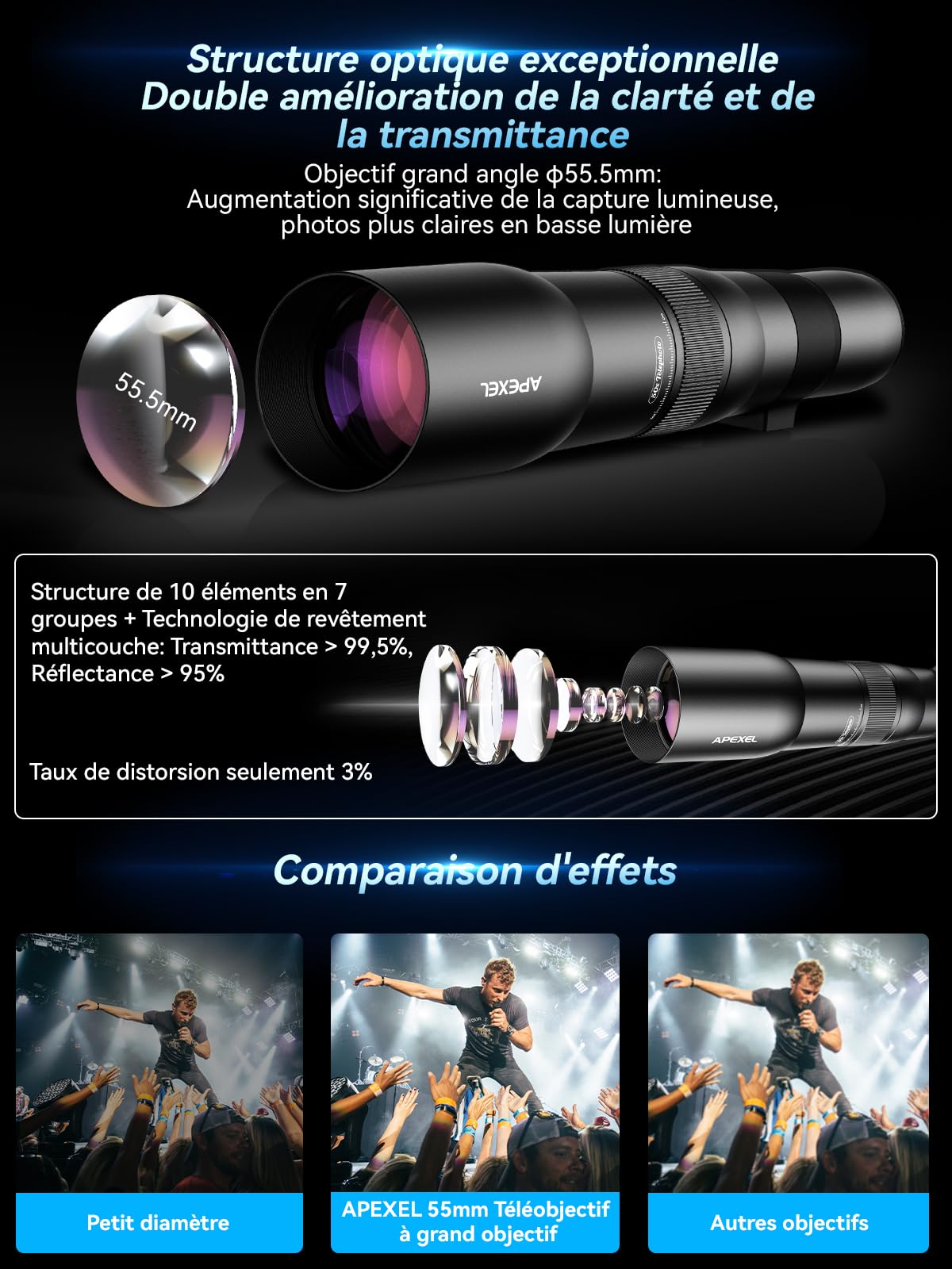 Apexel 50X Super Téléobjectif, Focale de 720mm, Capture Professionnelle et Artistique pour la Faune, Le Sport, Les Concerts