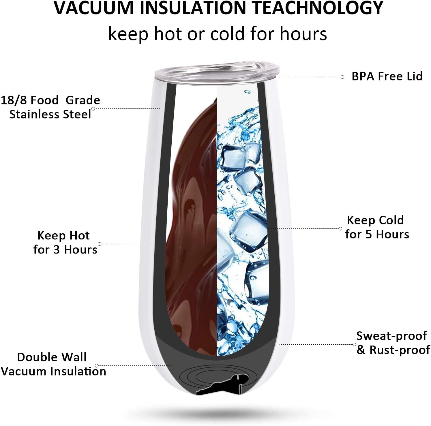 Lifecapido 6 Pack Stemless Double Insulated Champagne Flute Tumbler with Lid, 6 Oz Unbreakable Reusable Cocktail Champagne Toasting Glasses, Good Gift for Friends Family Christmas Birthday, White - Image 2