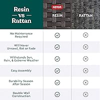 Vista 9 de Hielera de ratán Keter Pacific Cool Bar, marrón, (Harvest Brown)