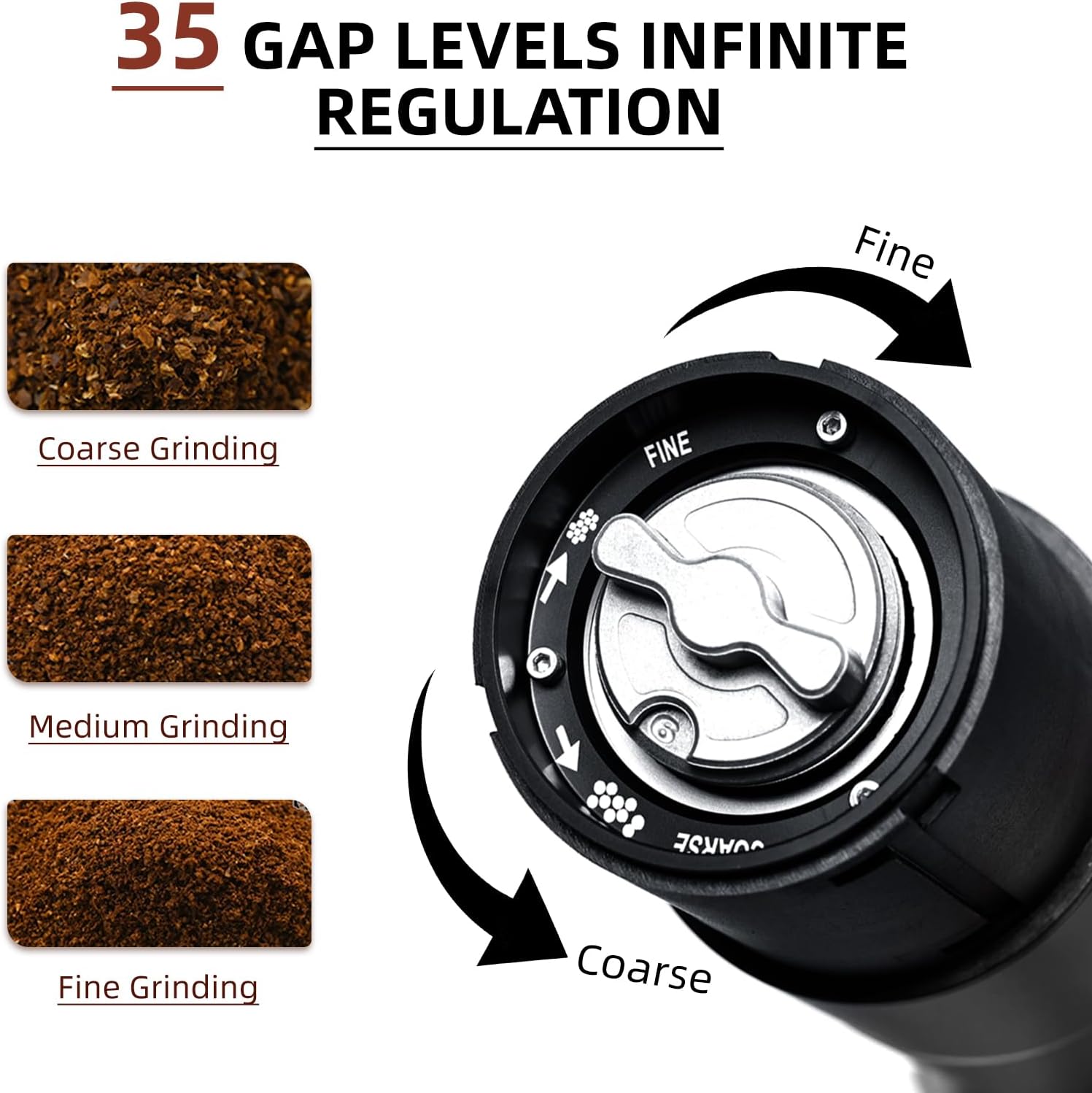 Grind settings dial with coarse, medium, and fine examples