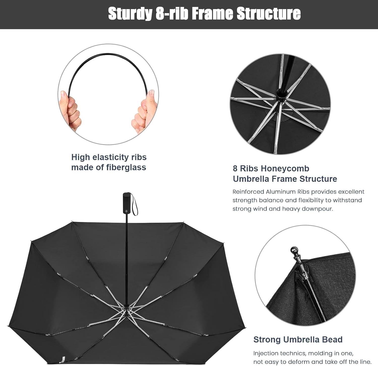 G4Free 54 Inch Large Golf Umbrella, Automatic Square 3 Folding Windproof Compact Travel Rain Umbrella