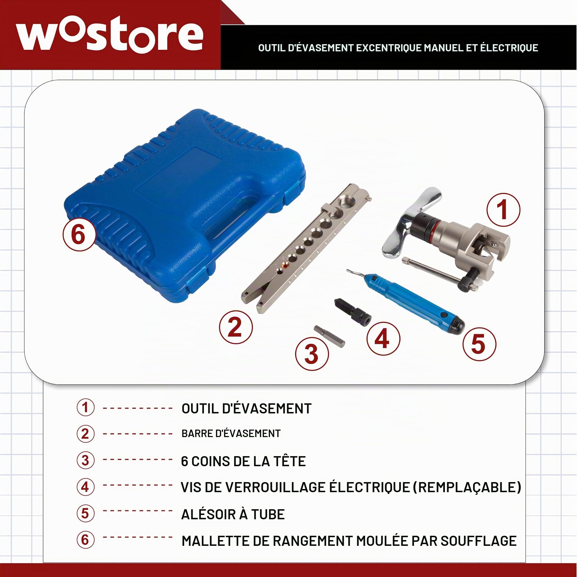 Wostore Outil d'évasement excentrique manuel et électrique – 9 matrices pour évasements excentriques sur tuyaux en cuivre de 6 mm, 1/4", 9 mm, 3/8", 10 mm, 12 mm, 1/2", 16 mm et 19 mm – Idéal pour les