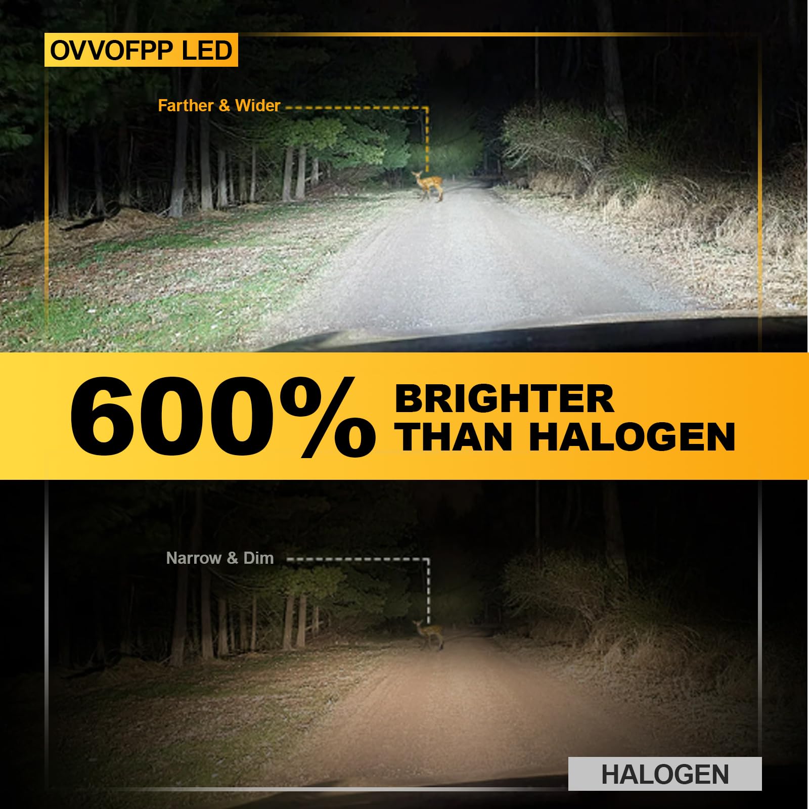 OVVOFPP H4 LED 36000 lm 7000 K 180 W zimny biały, żarówki LED H4 do reflektorów samochodowych i motocyklowych, rozmiar identyczny jak halogenowe, żywotność ponad 60 000 godzin, 2 szt.