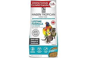 Hagen Tropican Parrot Food: Essential Nutrition for Your Parrot's Well-being