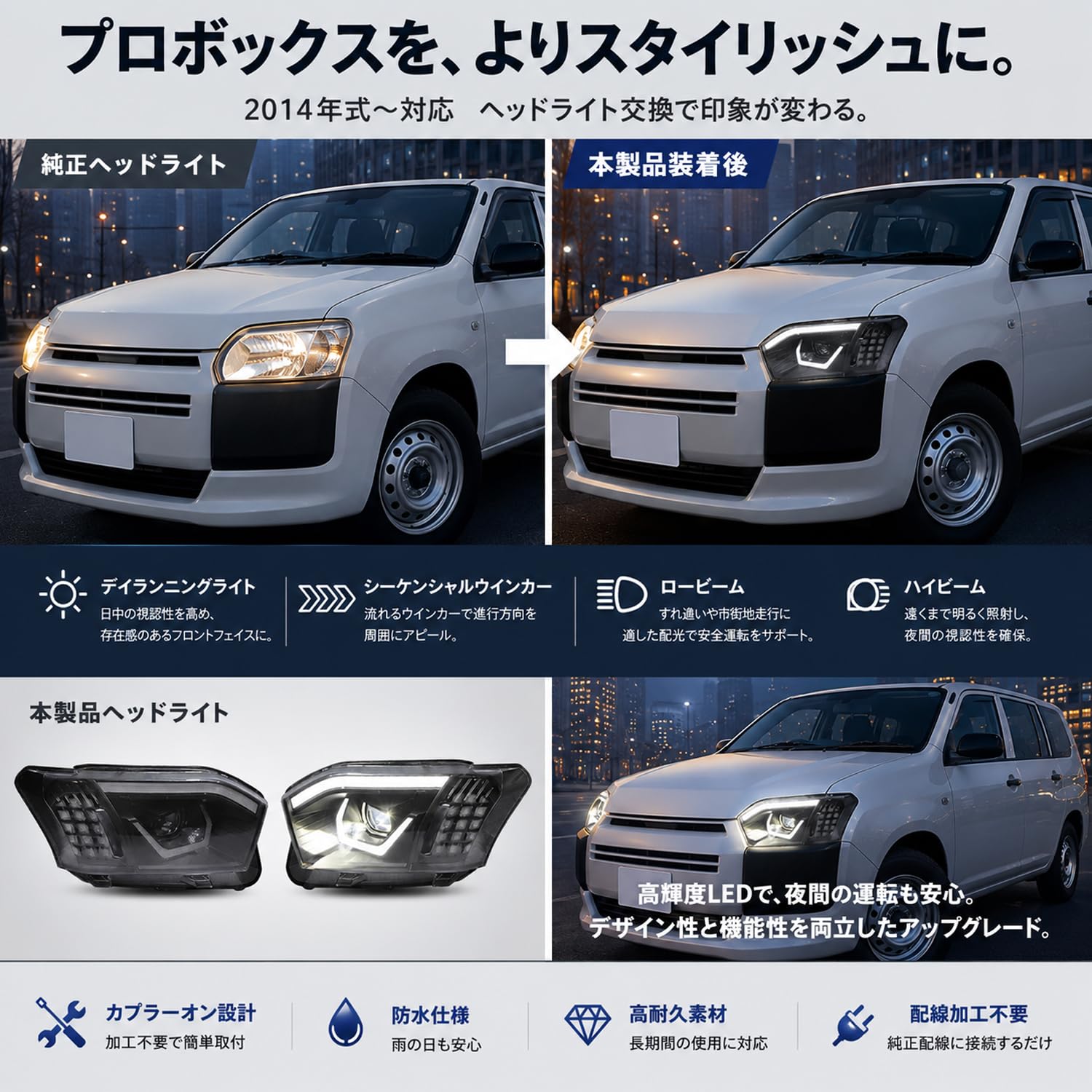Amazon | HCMOTIONZ 全LED プロボックス ヘッドライト XP16#V型