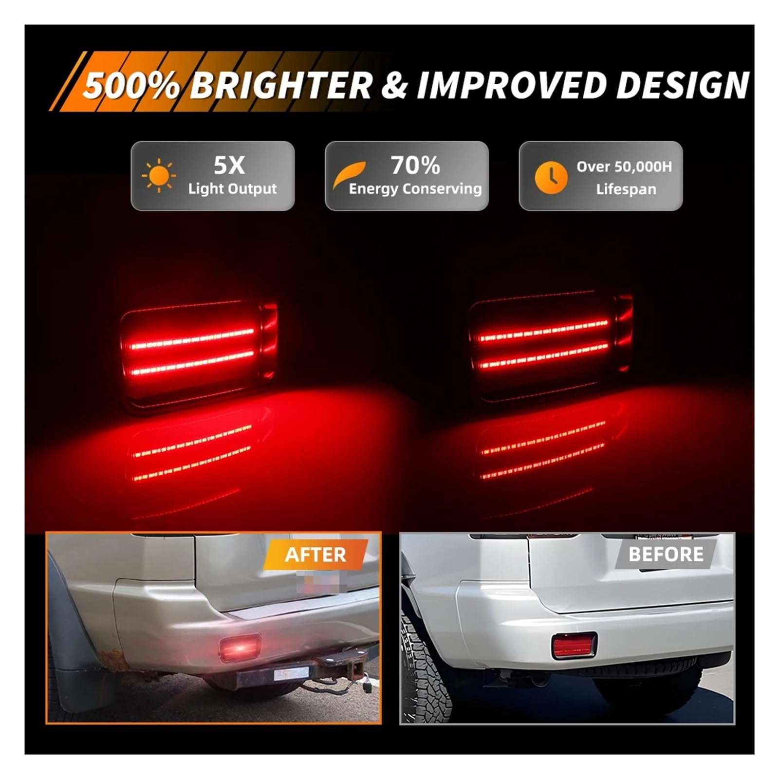 Lámpara Reflector Parachoques Trasero Para Mitsubishi Para Montero Sport 1999-2004 Luz De Freno Para Parachoques Trasero Luces Reflectoras Con LED Rojo(Smoked Lens Red LED)