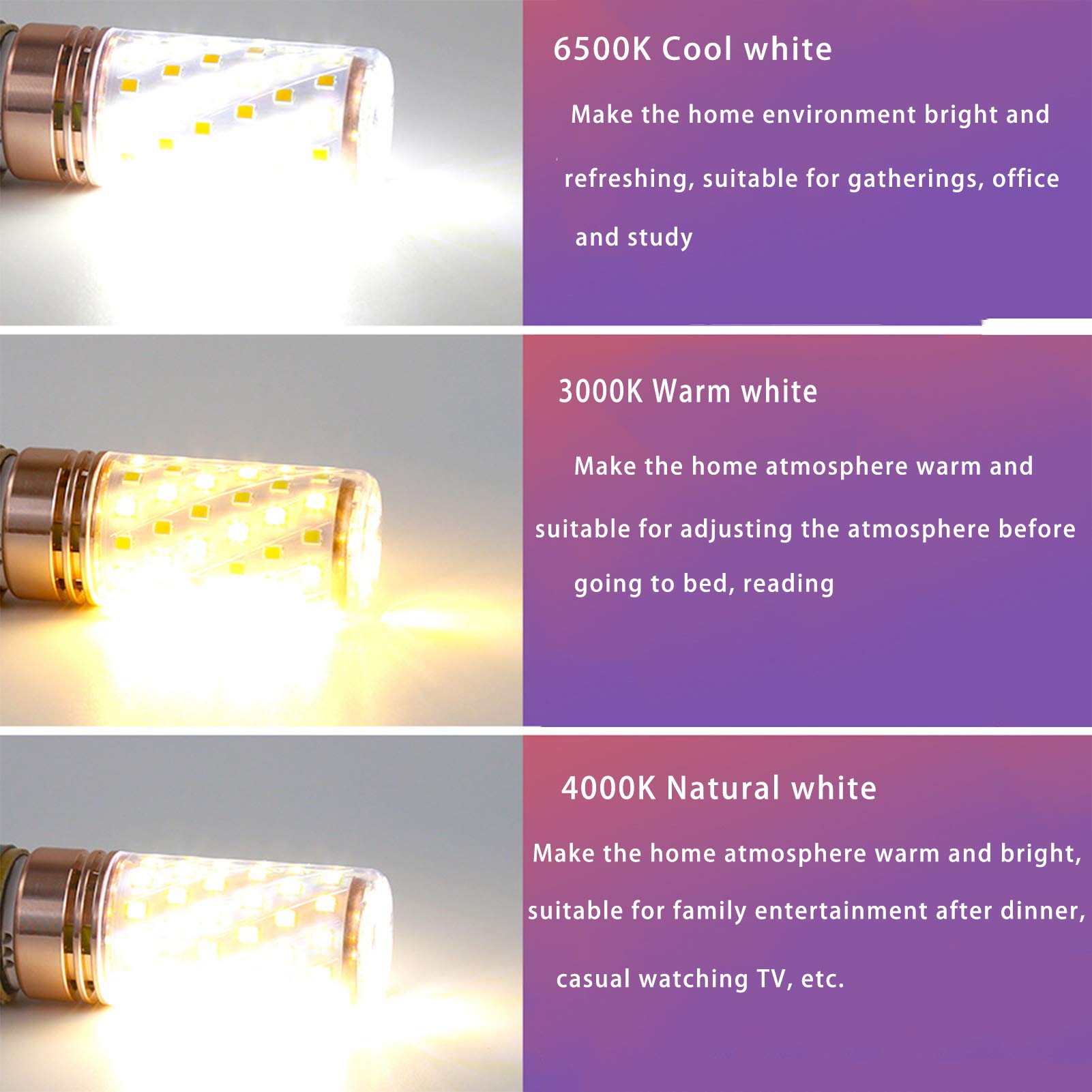 Lampadine a LED E27/e14 Lampadina a mais ad alta luminosità 24 W, equivalente lampada alogena 240 W a 360 gradi; Lampadina mais a risparmio energetico con fascio luminoso a tre colori, confezione 4