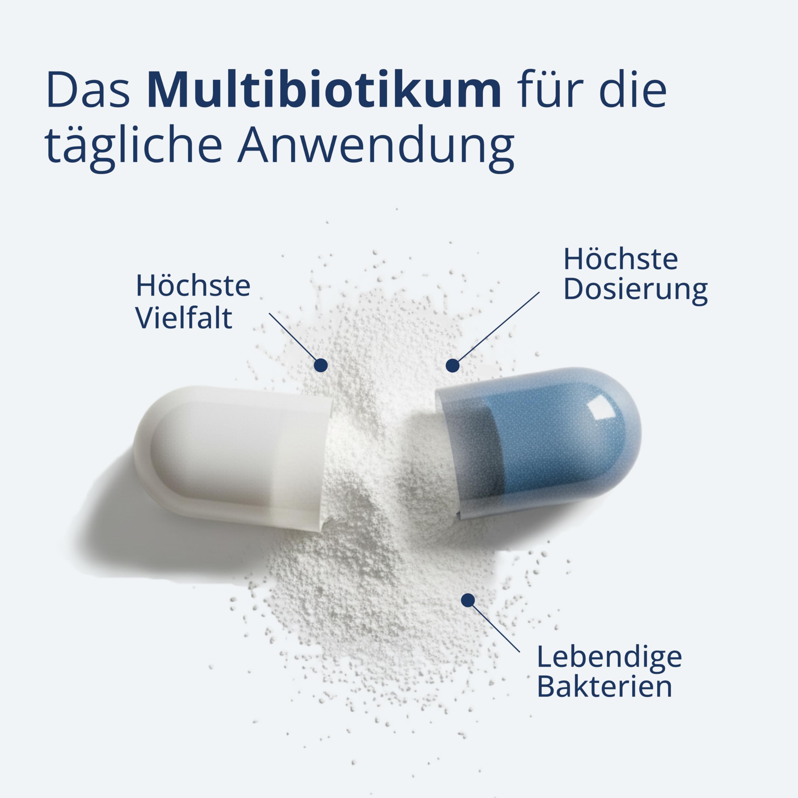 Kijimea® K53 Advance – Darmbakterien hochdosiert | 53 ausgewählte Bakterienstämme aus der Darmflora | mit Biotin | >500 Milliarden KBE je Packung | laktosefrei | glutenfrei - 84 Kapseln