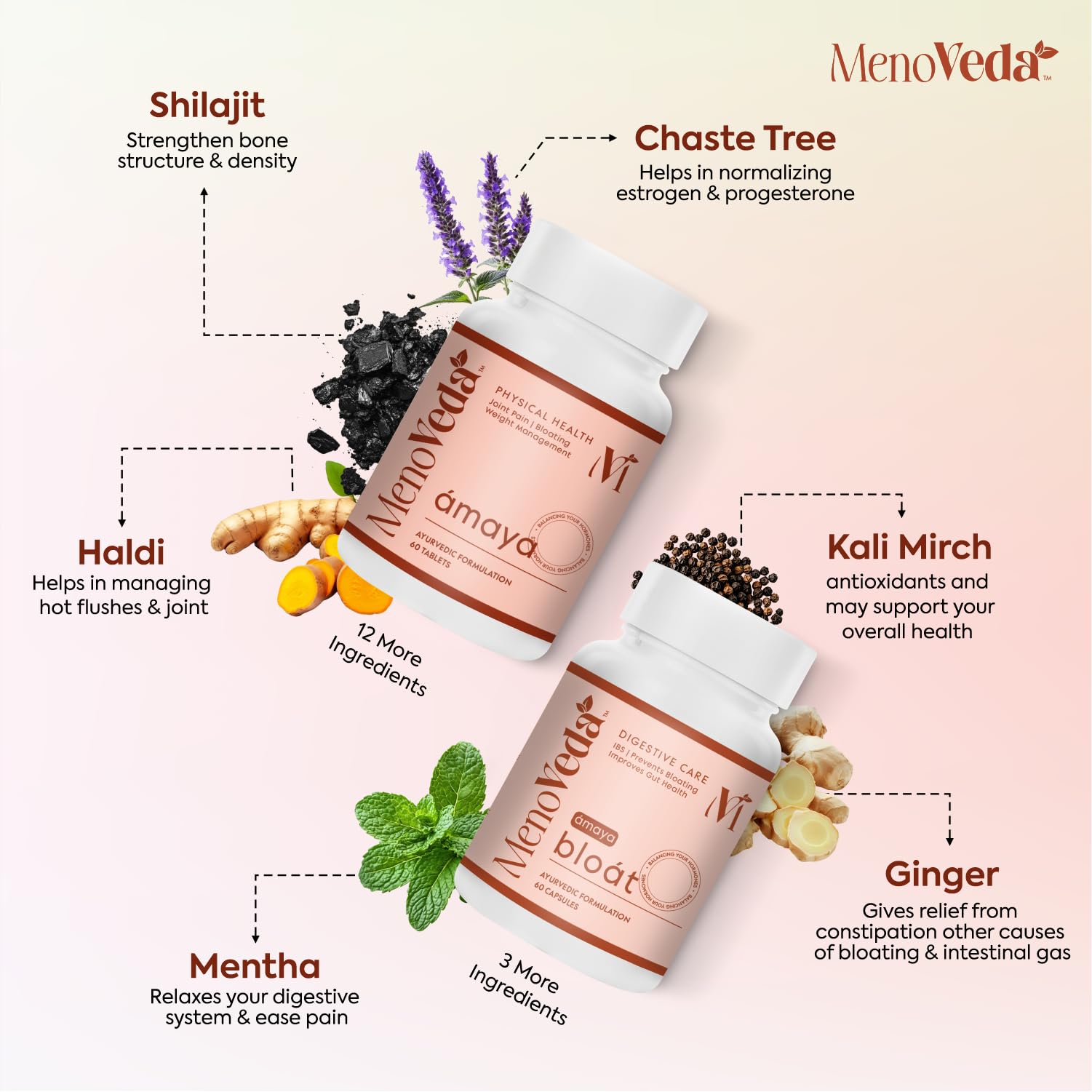 Menoveda Amaya & Bloat Combo | Ayurvedic Multivitamin For Women 40+ Nearing Menopause - For Improved Joint health, Fitness, Strength, IBS & Gut Health | Reduces Bloating & Indigestion - Pack Of 2 2
