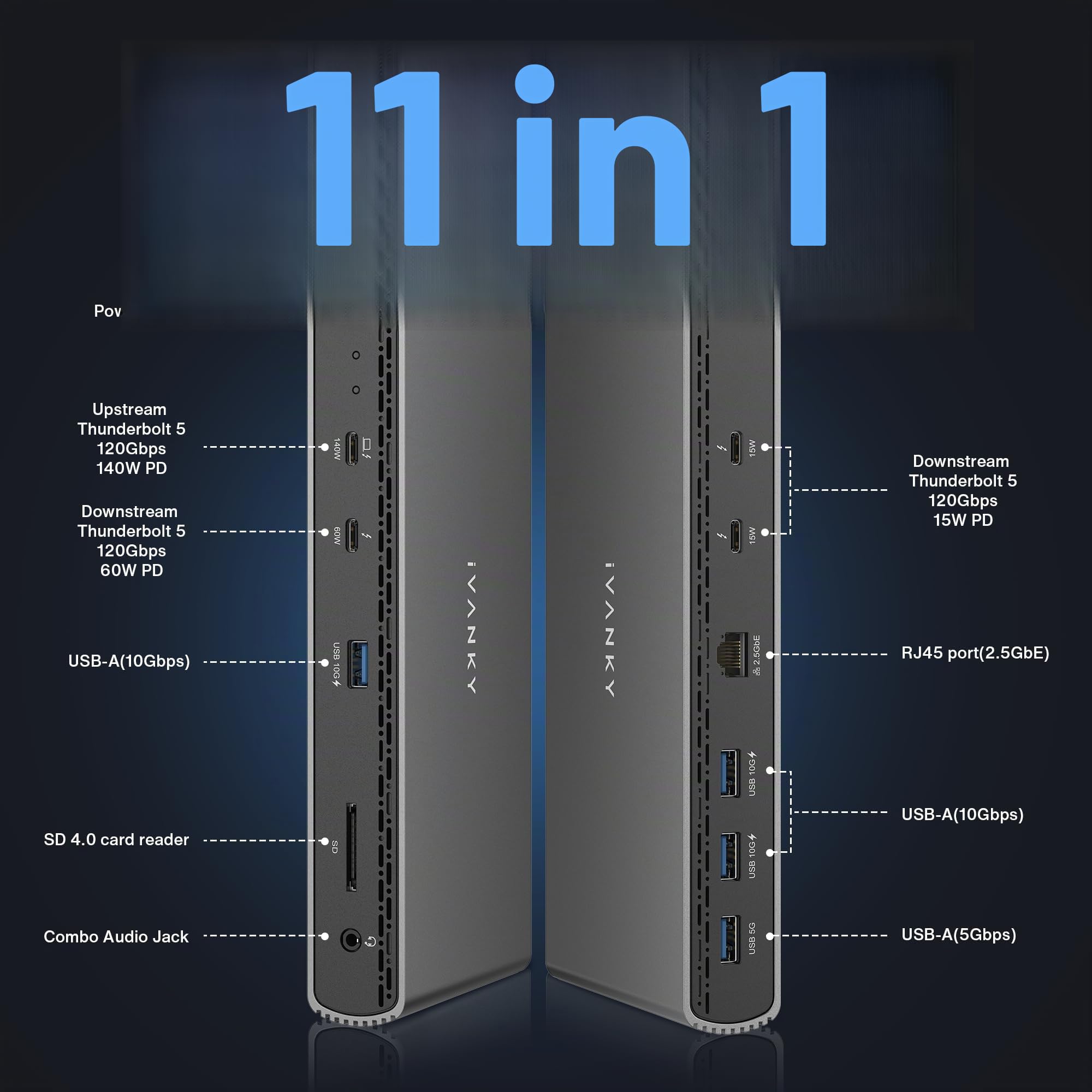 iVANKY Thunderbolt 5 Dock FusionDock Pro 3 Docking Station Hub 11 in 1 Singolo 8K, Doppio 6K@60Hz per MacBook M1/M2/M3/M4/M5 Pro/Max, Doppio 8K@60Hz per Windows TB5, Alimentazione 180W, 120Gbp, 2.5GbE