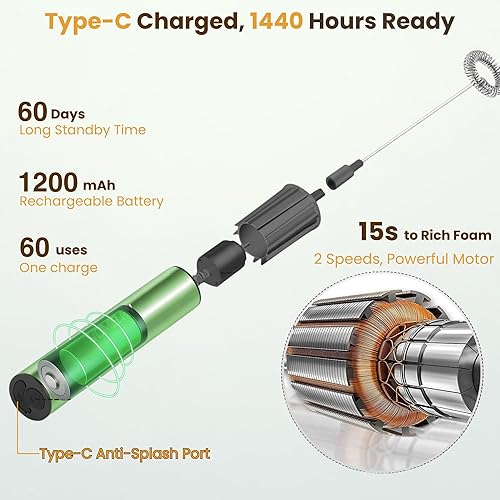 Miniatura 4 de Espumador de leche recargable, espumador de café eléctrico, mezclador de bebidas de mano para café con leche, capuchino, café, huevos, chocolate