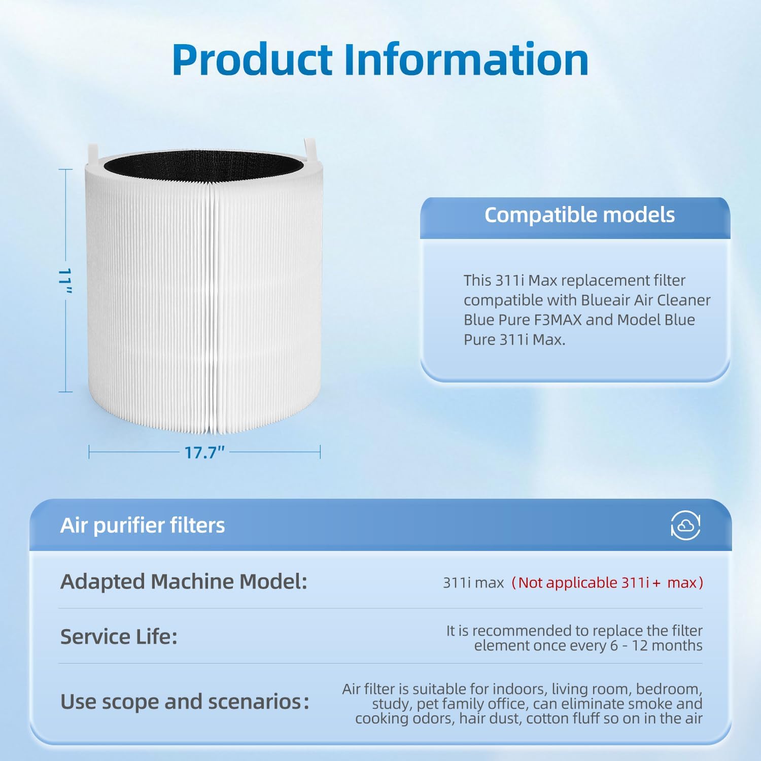 311i Max Replacement Filter Compatible with Blueair Blue Pure 311i Max Air Purifier,H13 Activated Carbon Filter 2 Pack
