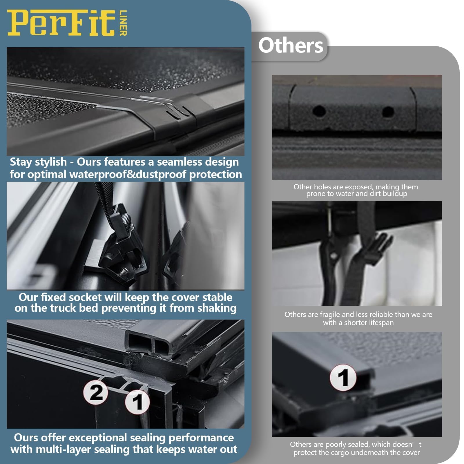 Amazon.com: Perfit Liner 5.7 FT (67