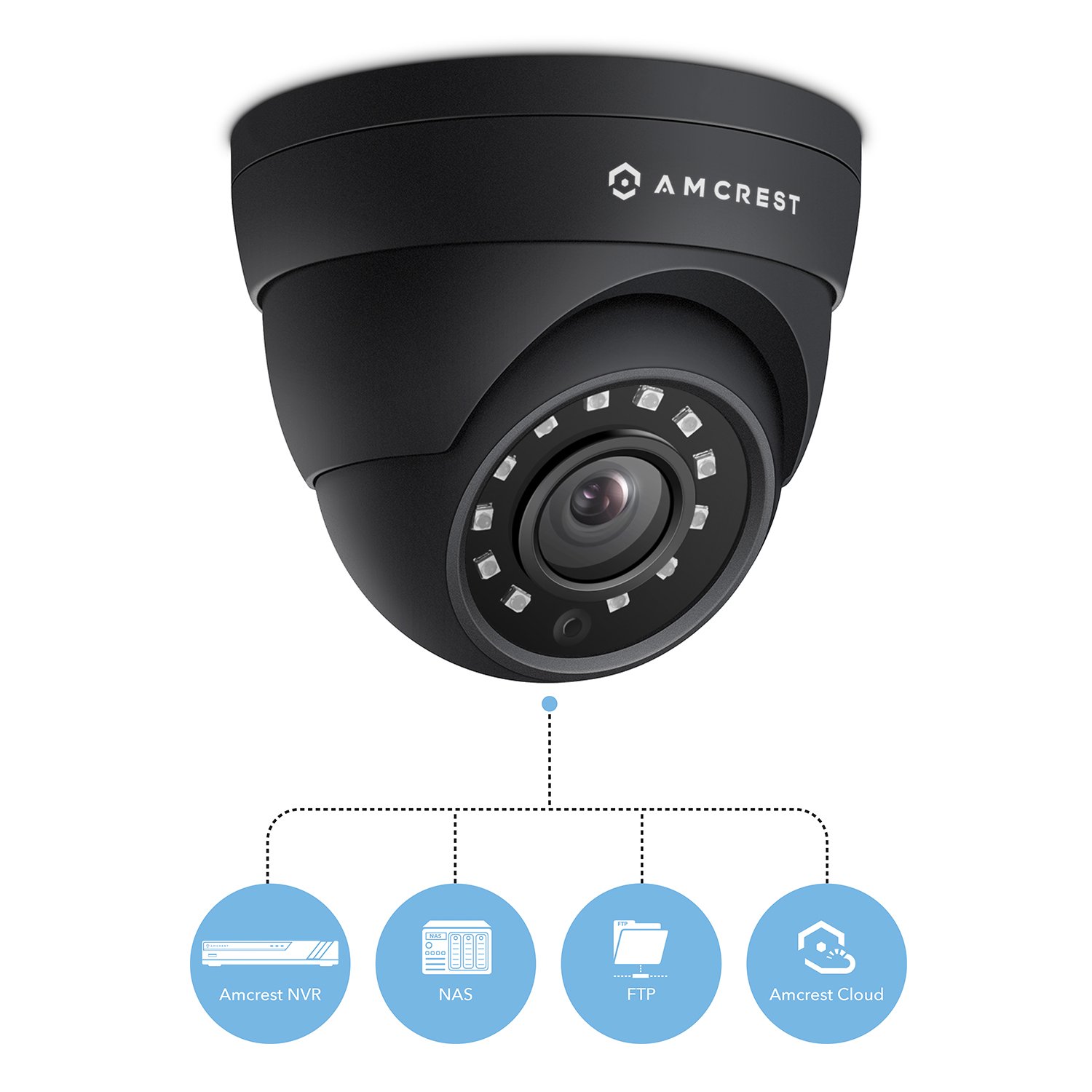 Dome Security Camera Amcrest Cloud Camera Limit Reached Amcrest