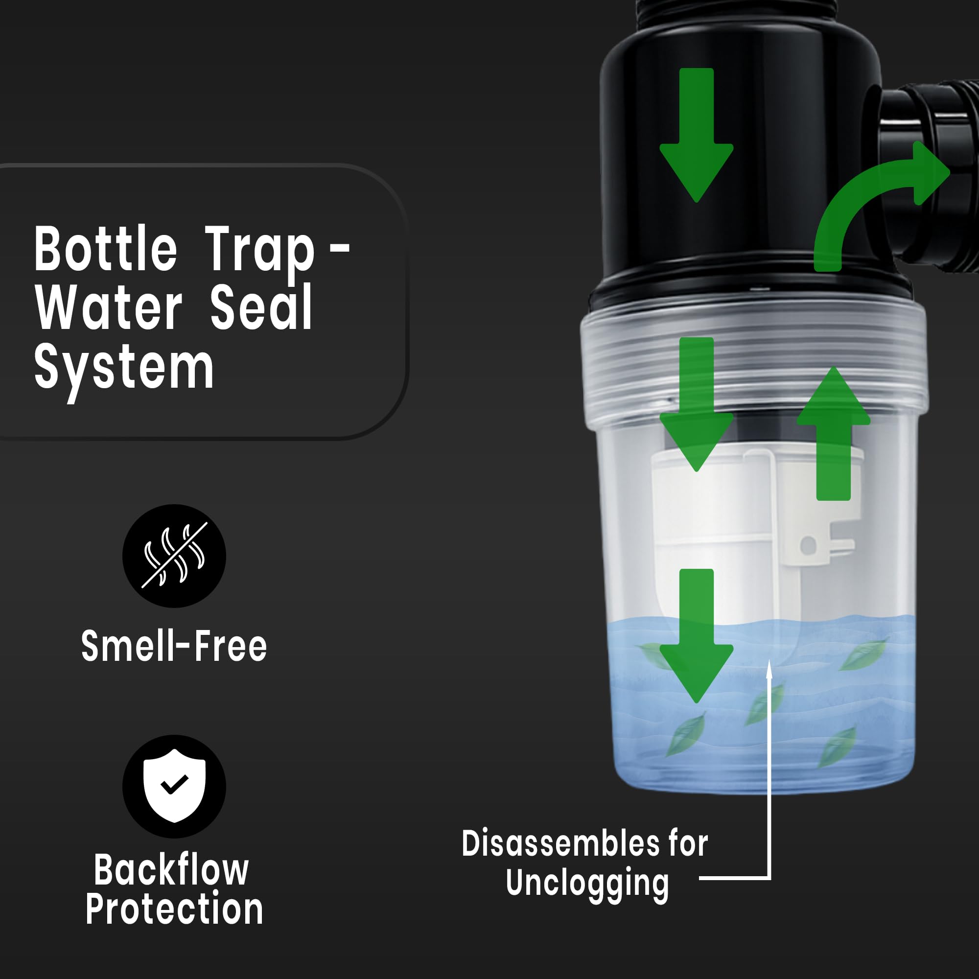 New Ware PVC Bottle Trap With Waste Outlet Pipe for Kitchen Sink-Wash Basin-Transparent Bottle Trap for easy Cleaning-Flexible 9"inch PVC Pipe with Extend length of 25"Inch-Odor-Less rubber-Down Comer 1