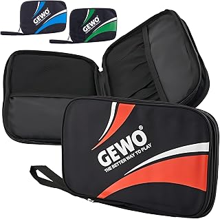 GEWO